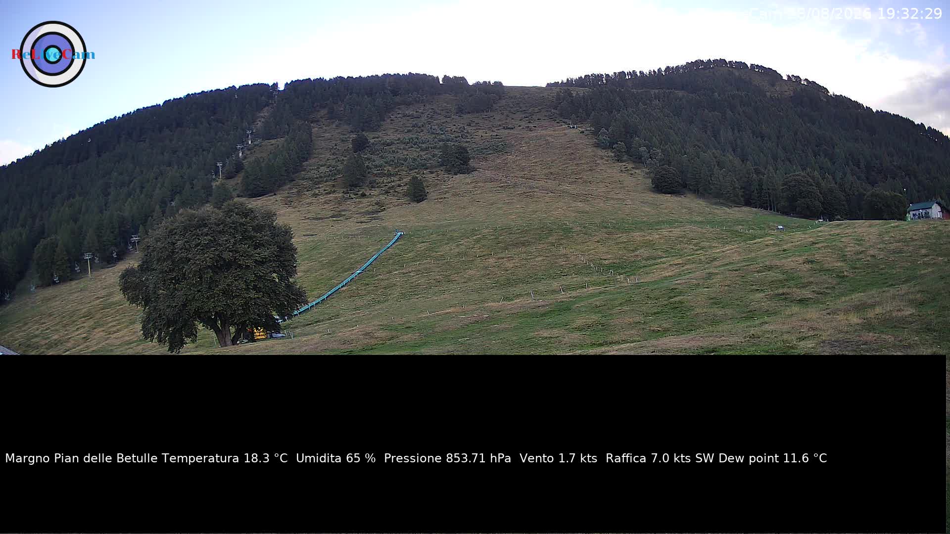 Timelapse del 28/08/2026