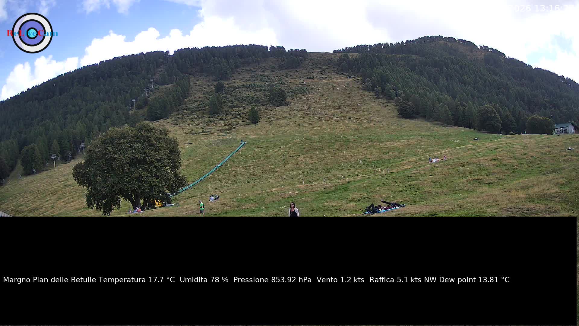 Timelapse del 29/08/2026