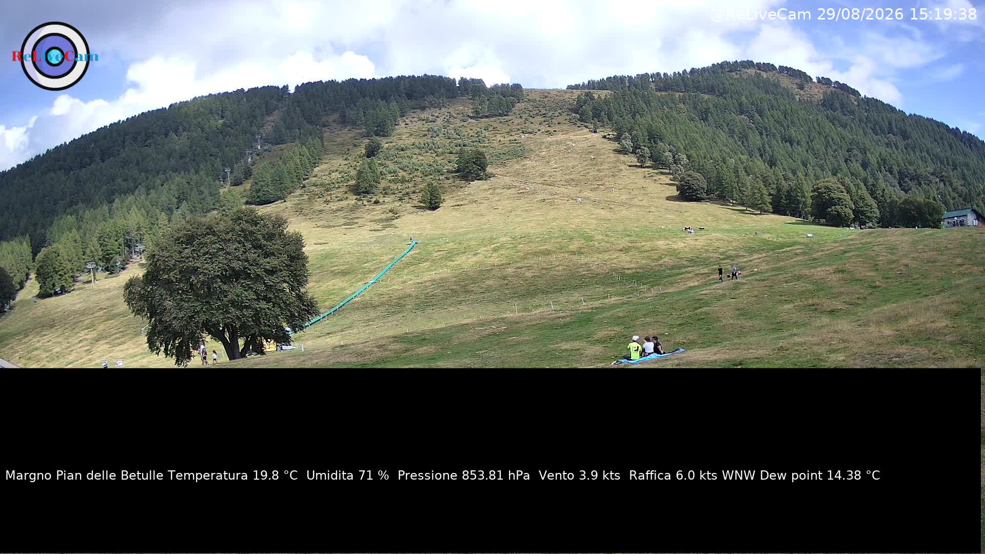 Timelapse del 29/08/2026