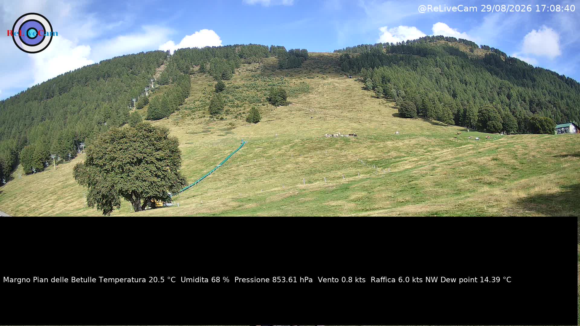 Timelapse del 29/08/2026