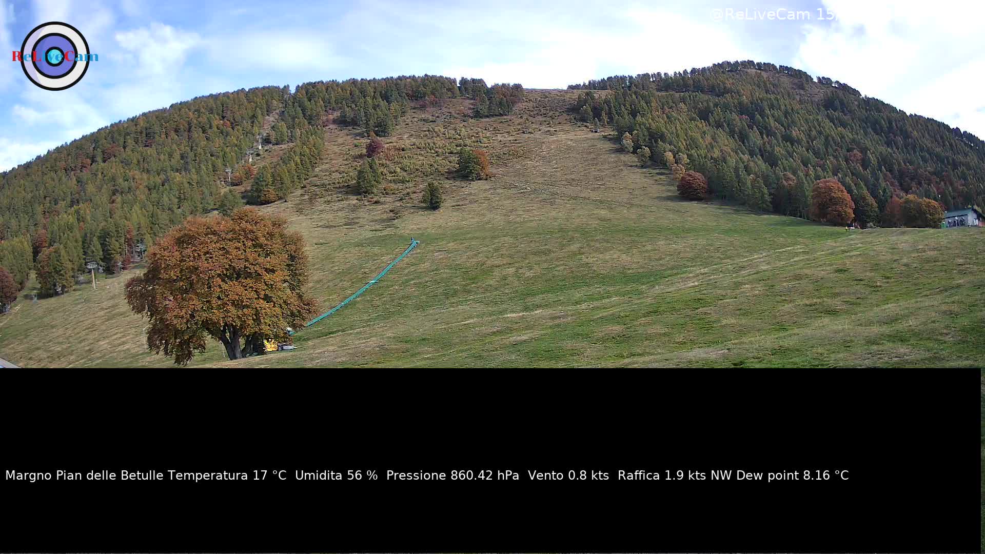 Timelapse del 15/10/2026
