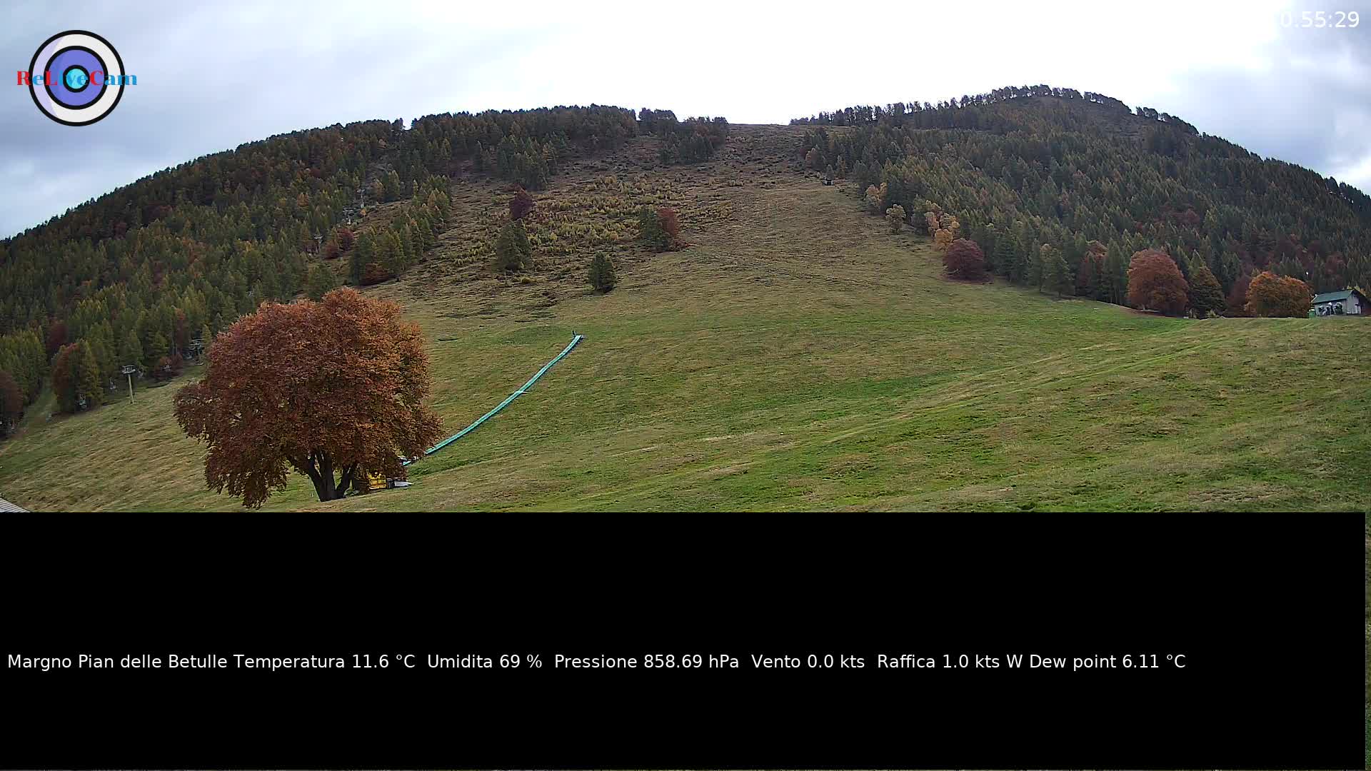 Timelapse del 19/10/2026