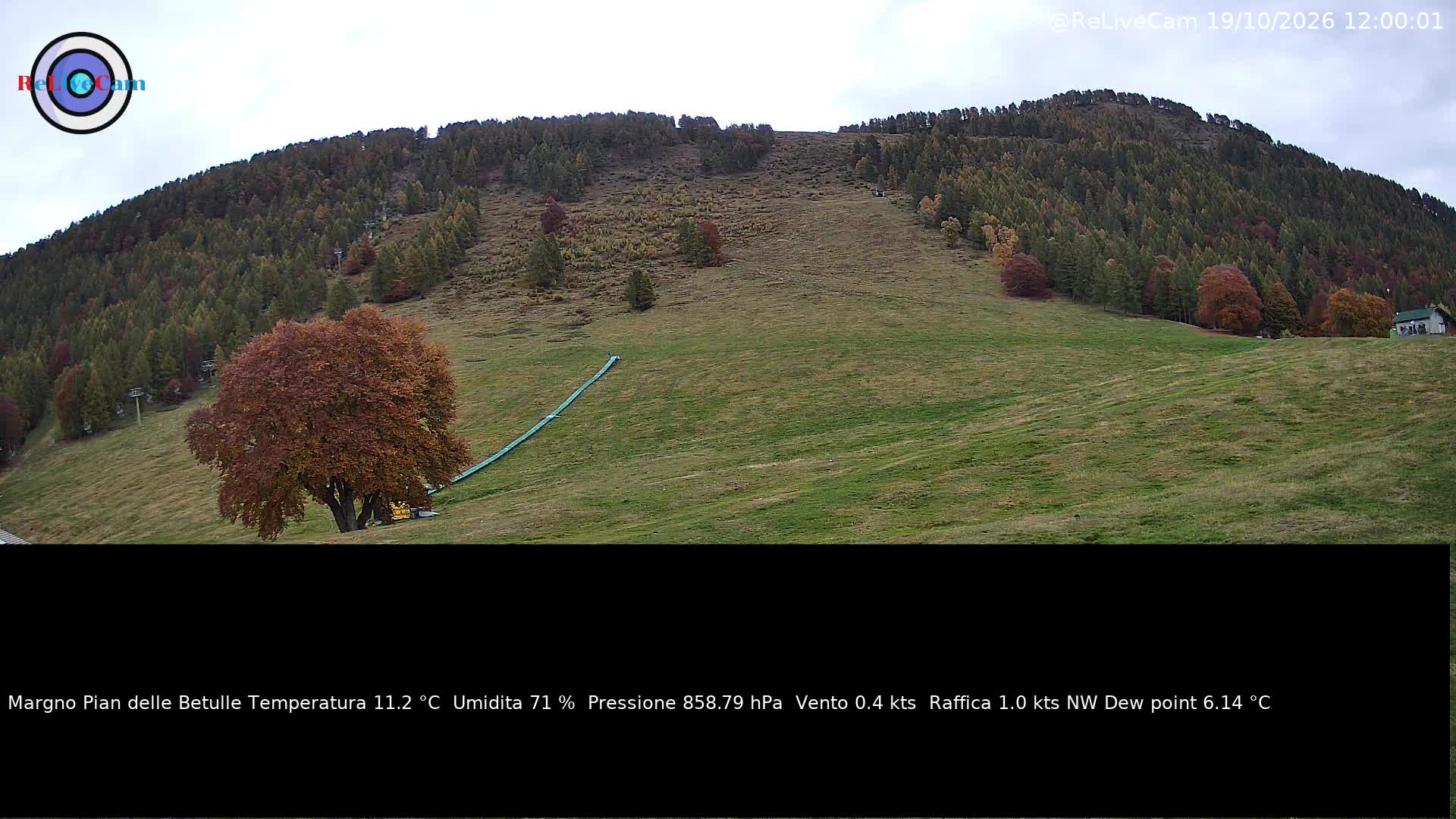 Timelapse del 19/10/2026