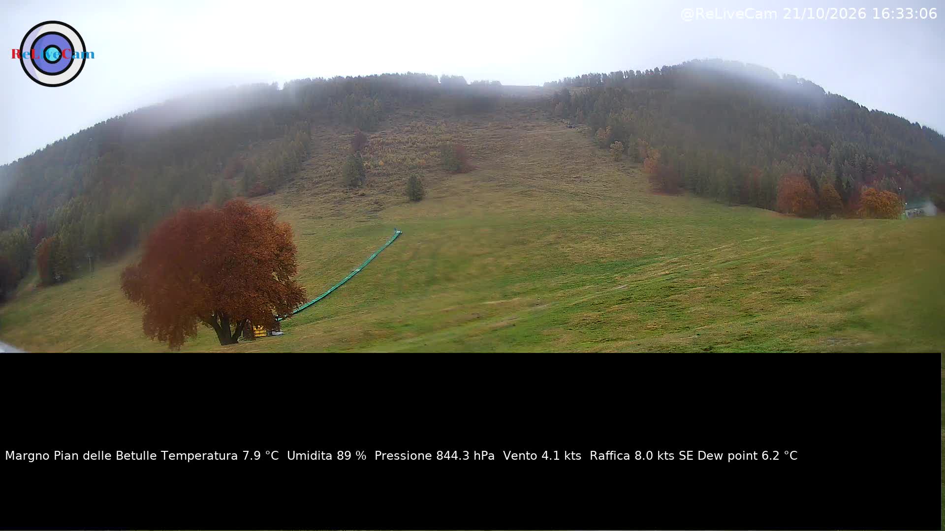 Timelapse del 21/10/2026