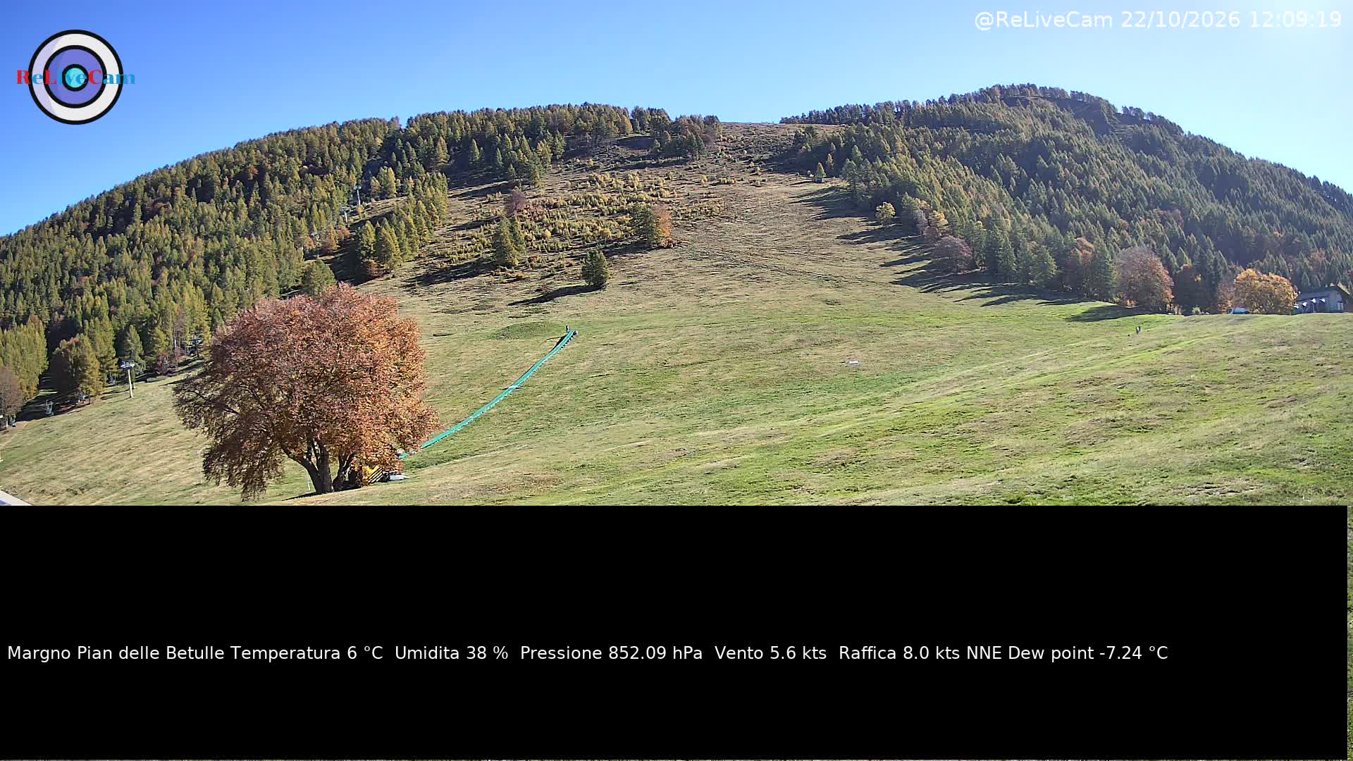 Timelapse del 22/10/2026