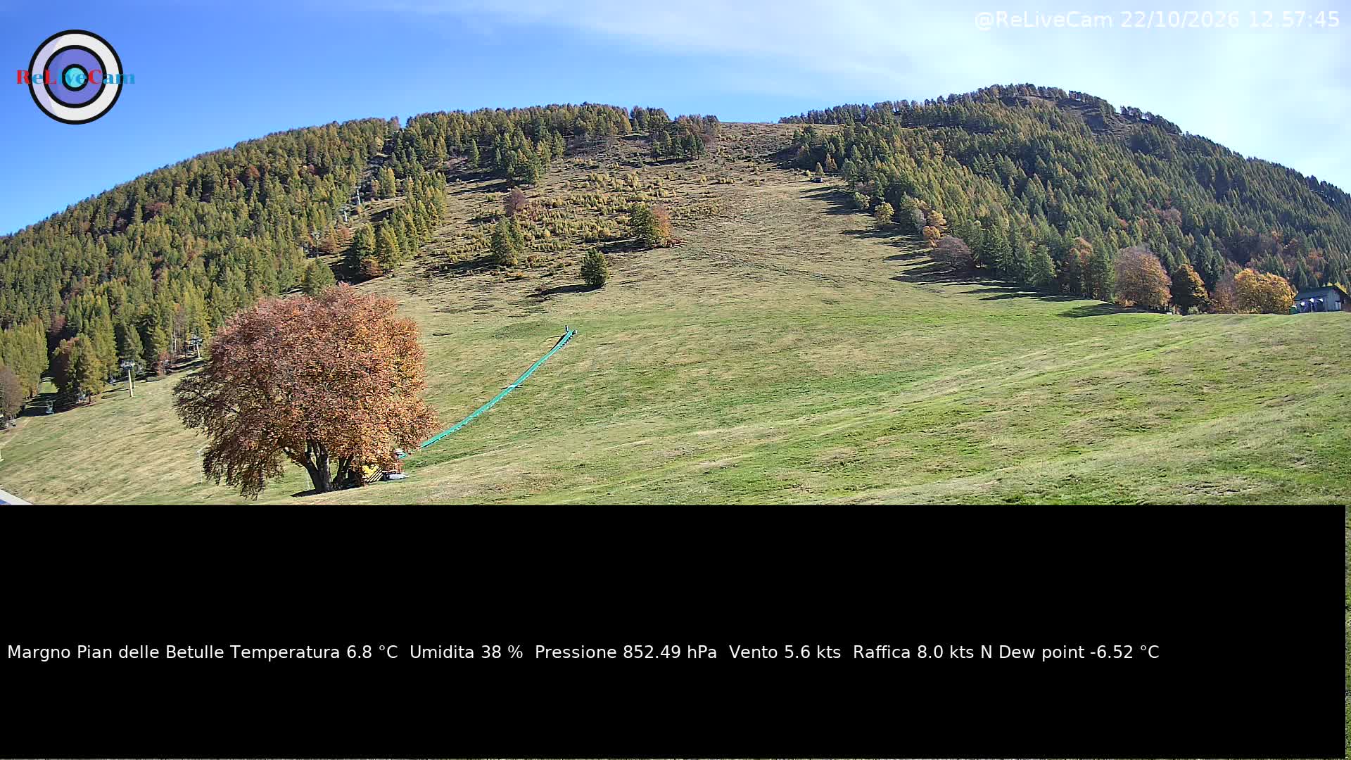 Timelapse del 22/10/2026