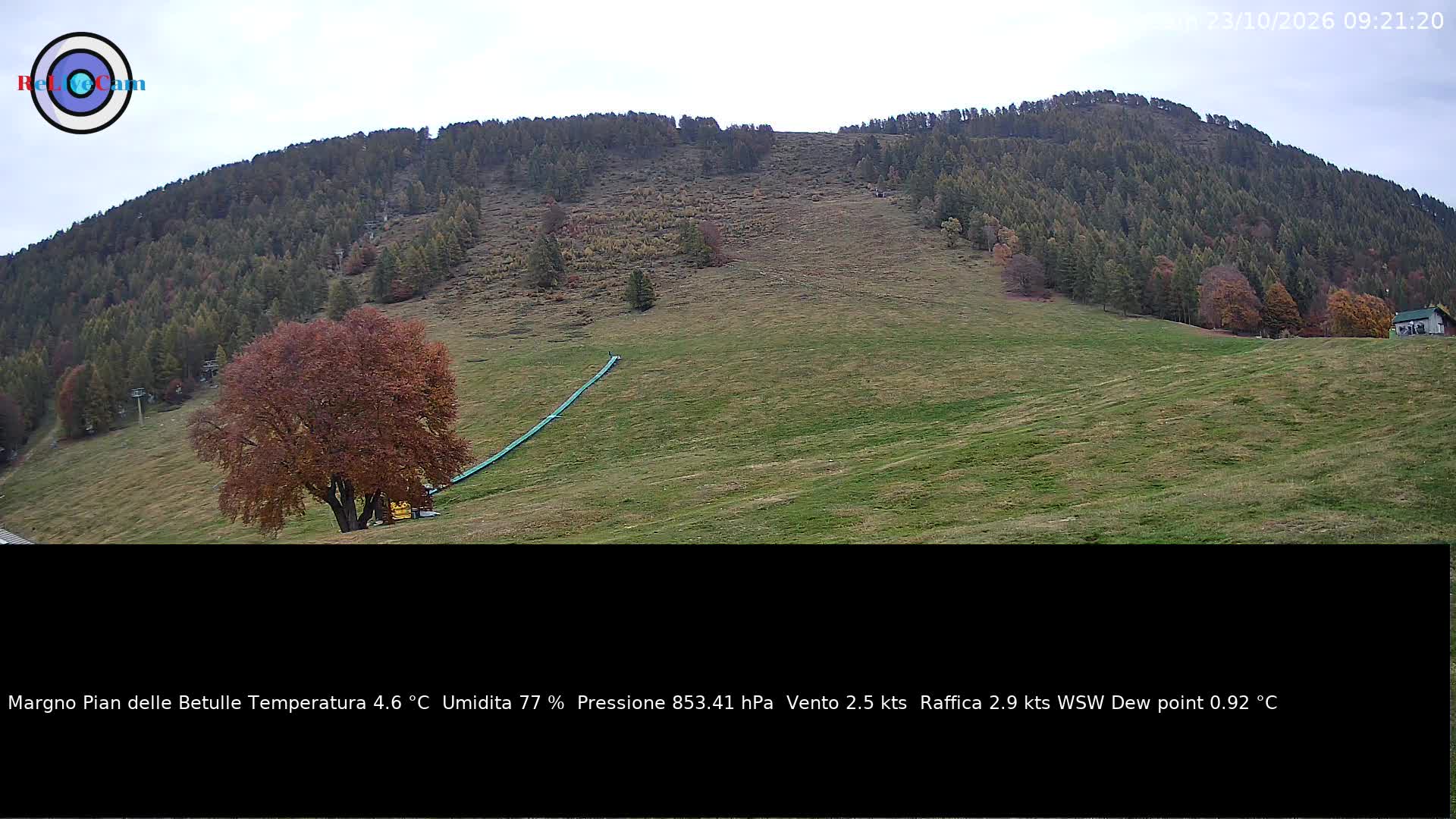 Timelapse del 23/10/2026