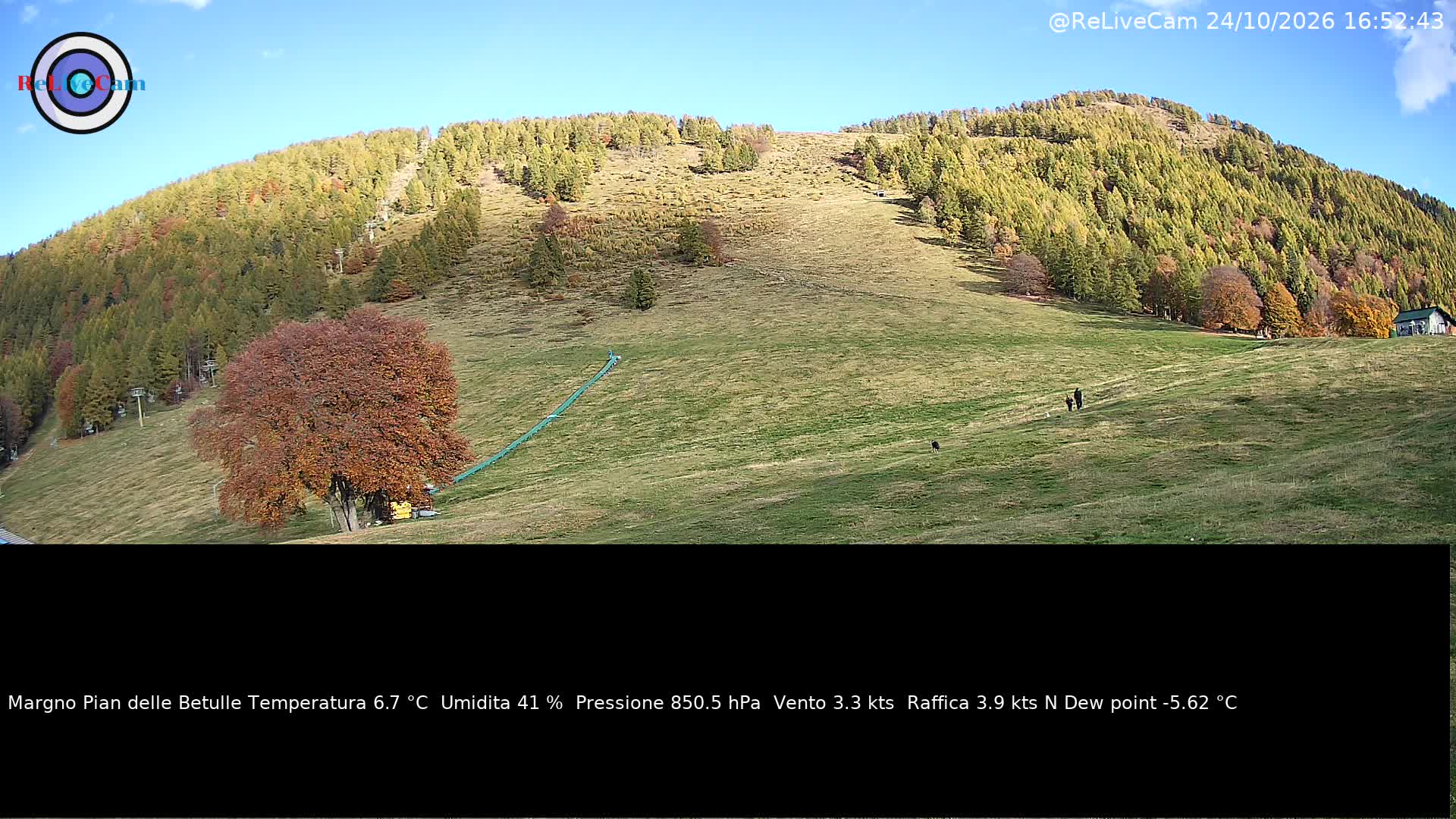 Timelapse del 24/10/2026