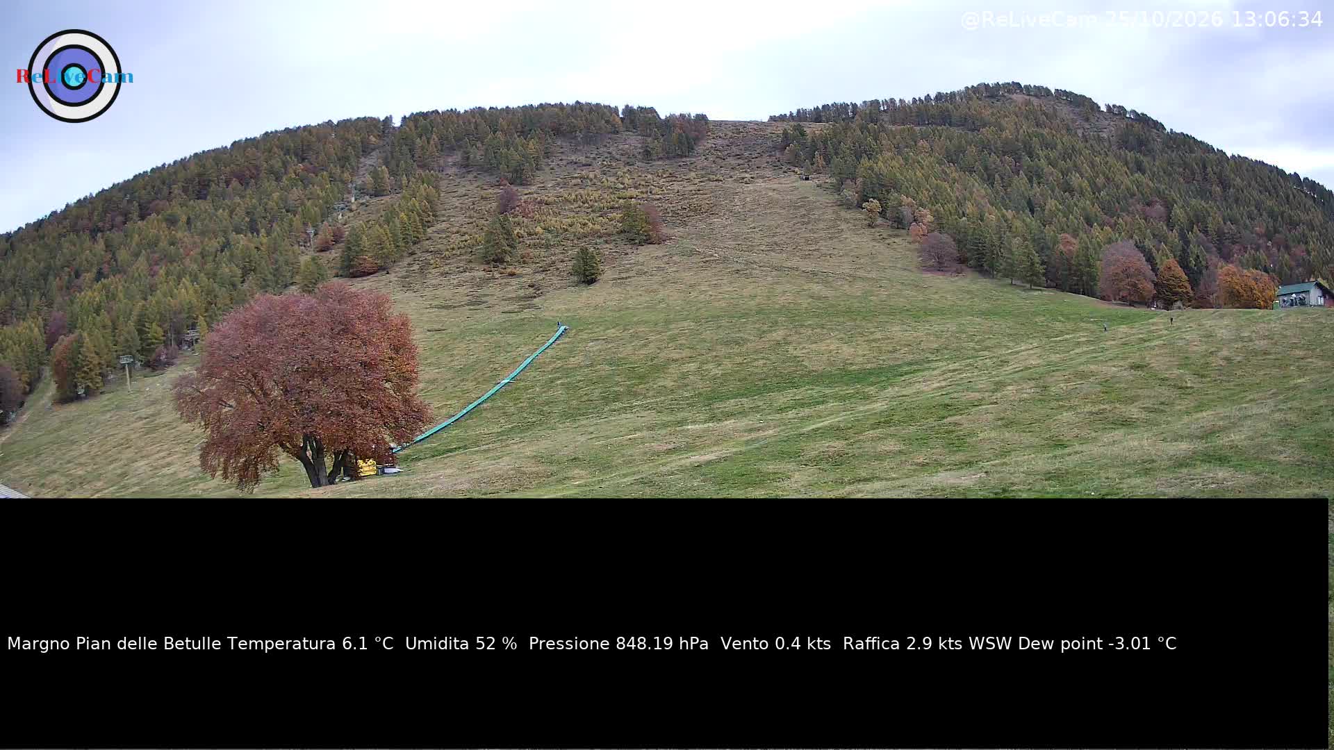 Timelapse del 25/10/2026