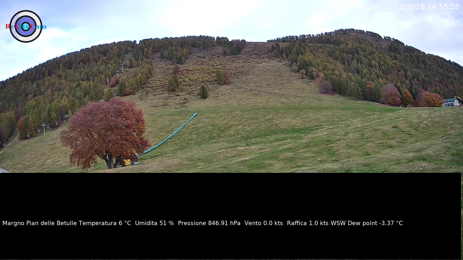 Timelapse del 25/10/2026