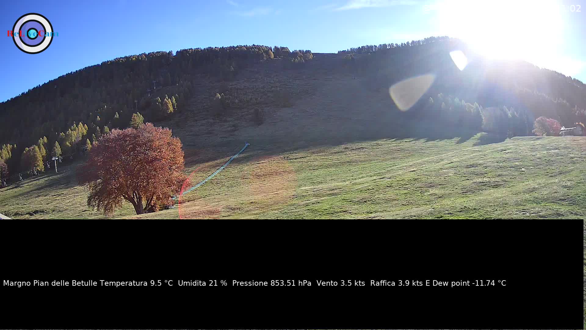 Timelapse del 26/10/2026