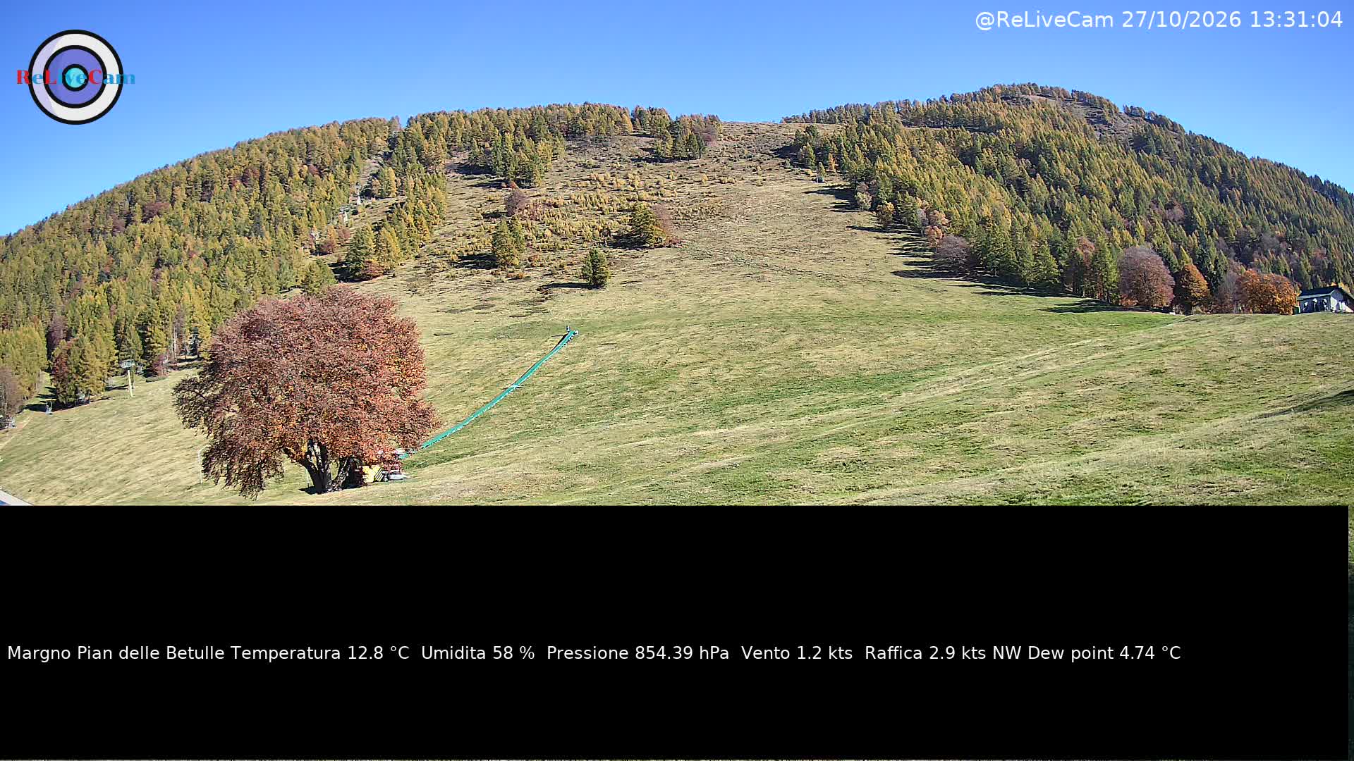 Timelapse del 27/10/2026