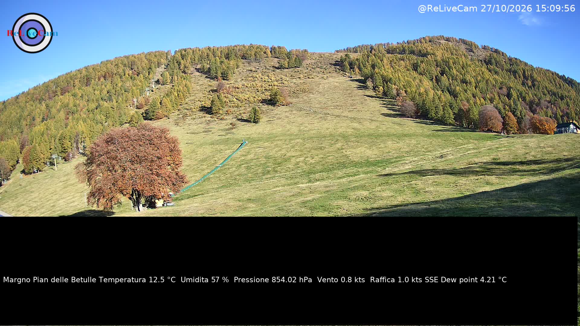 Timelapse del 27/10/2026