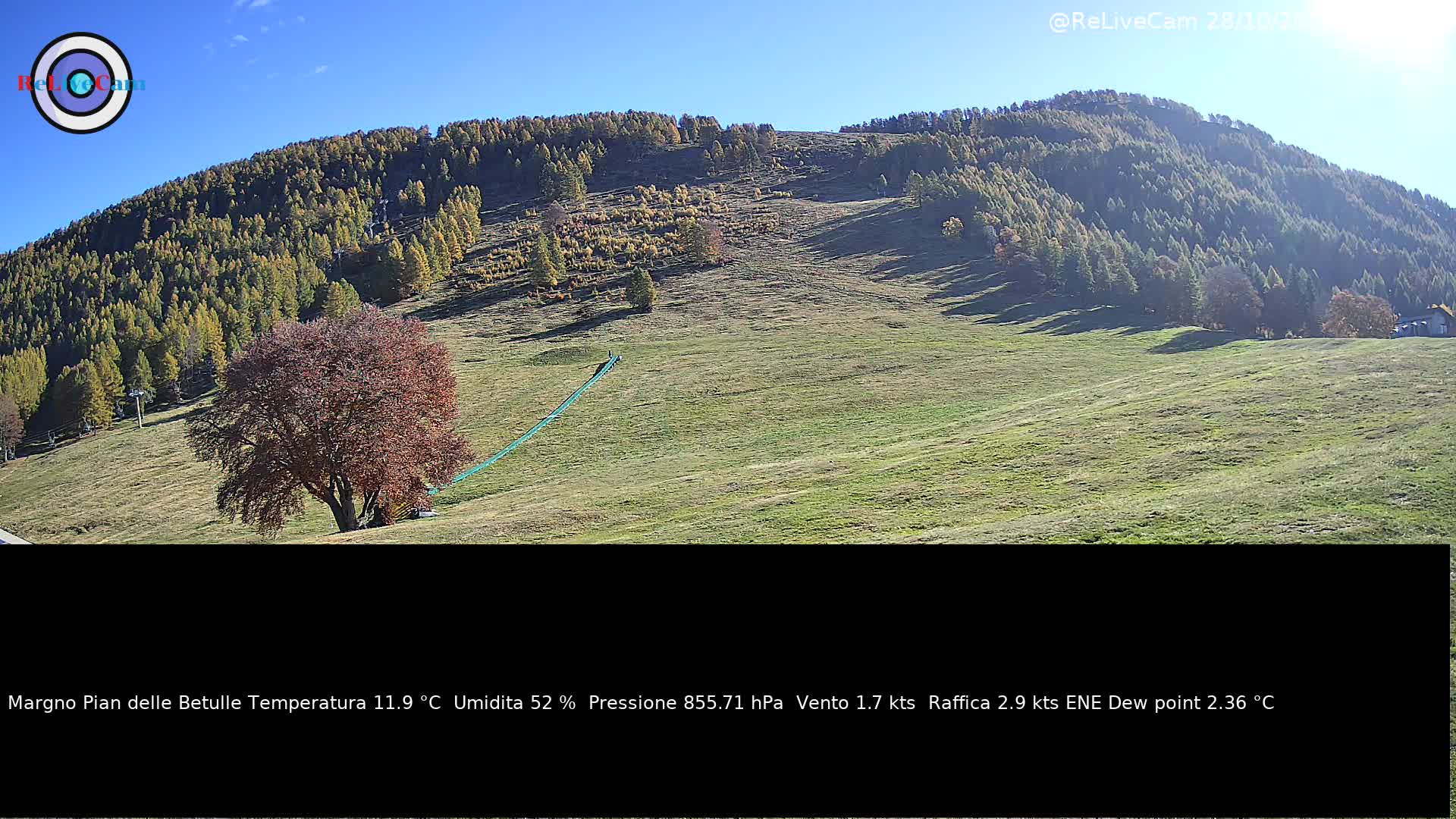 Timelapse del 28/10/2026