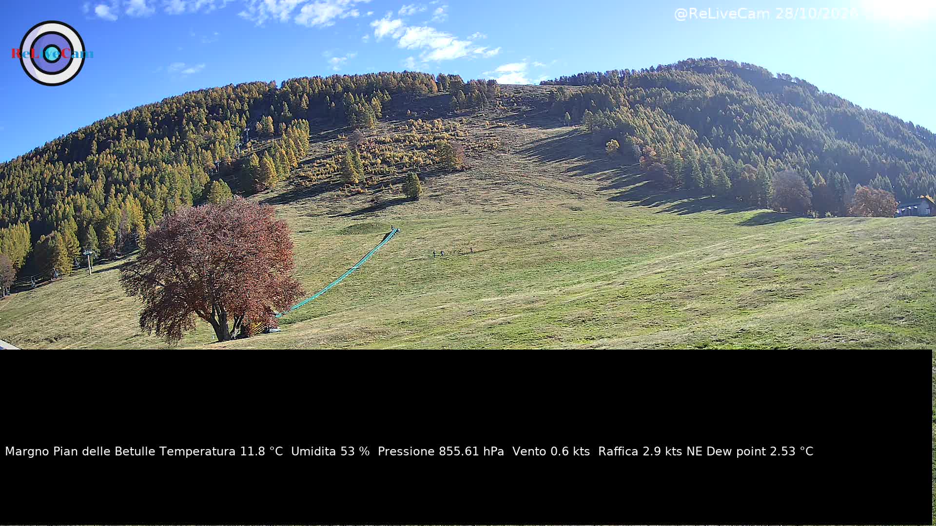 Timelapse del 28/10/2026