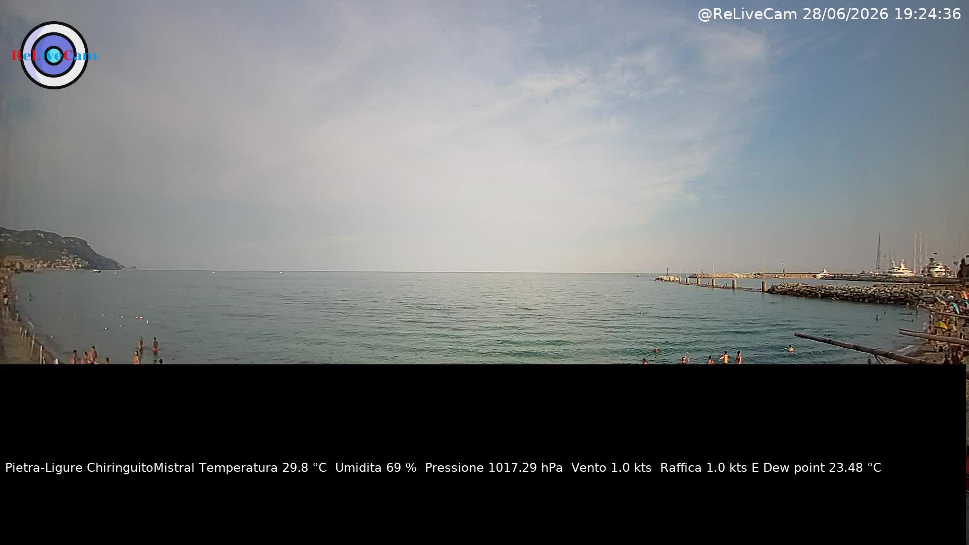 Timelapse del 28/06/2026