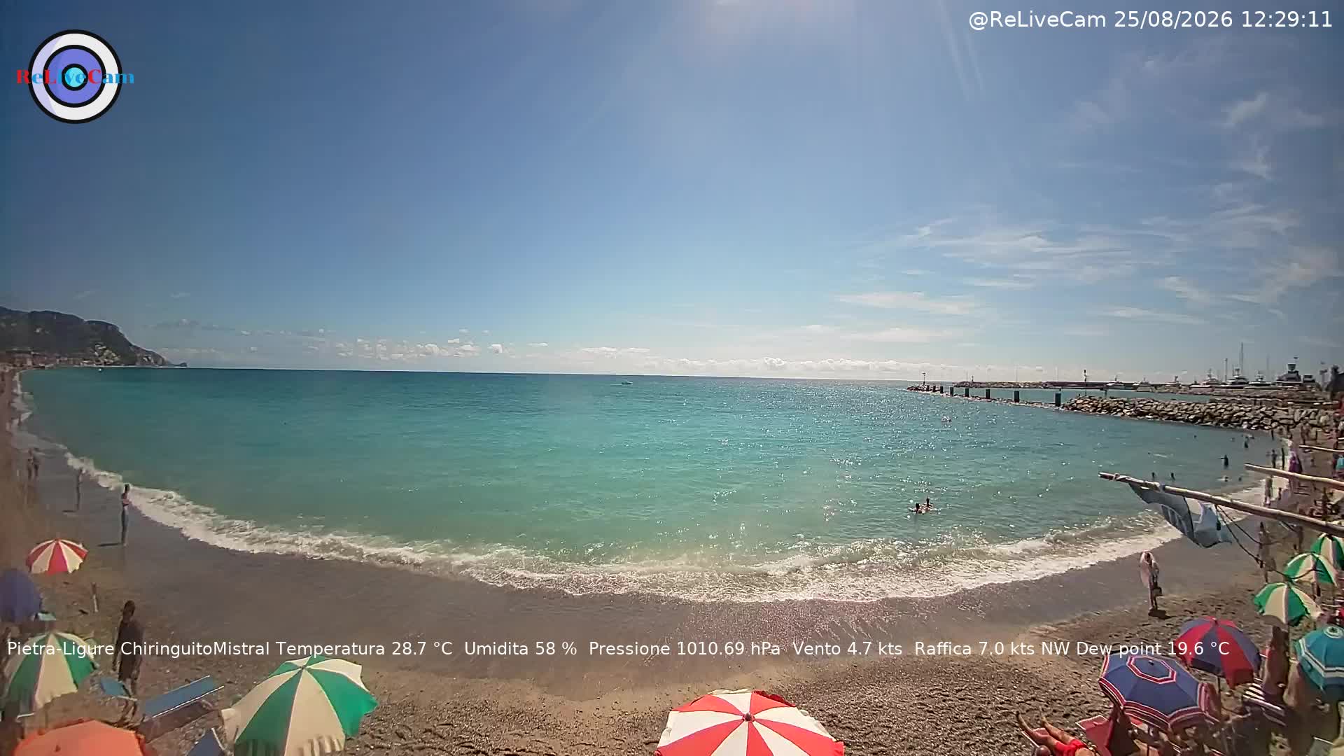 Timelapse del 25/08/2026