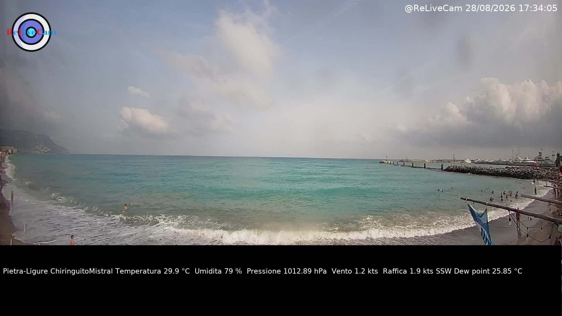 Timelapse del 28/08/2026