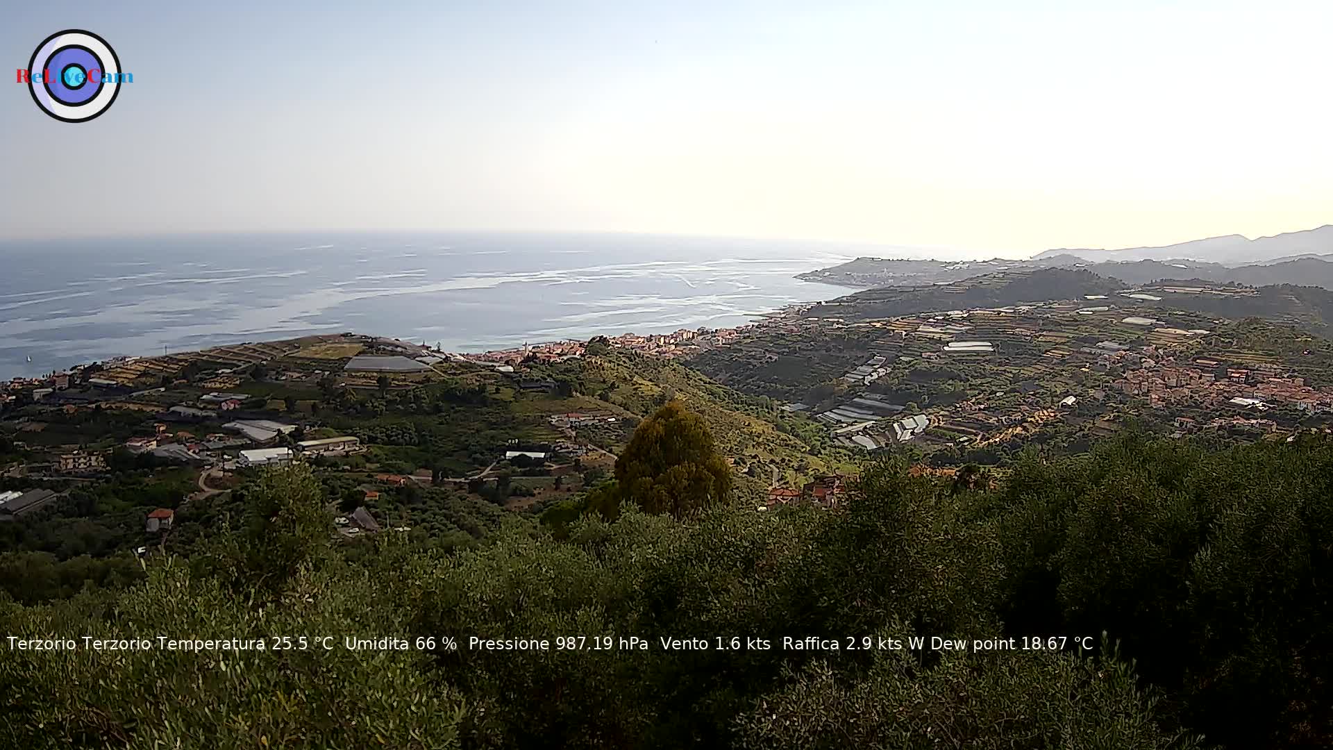 Timelapse del 17/06/2026
