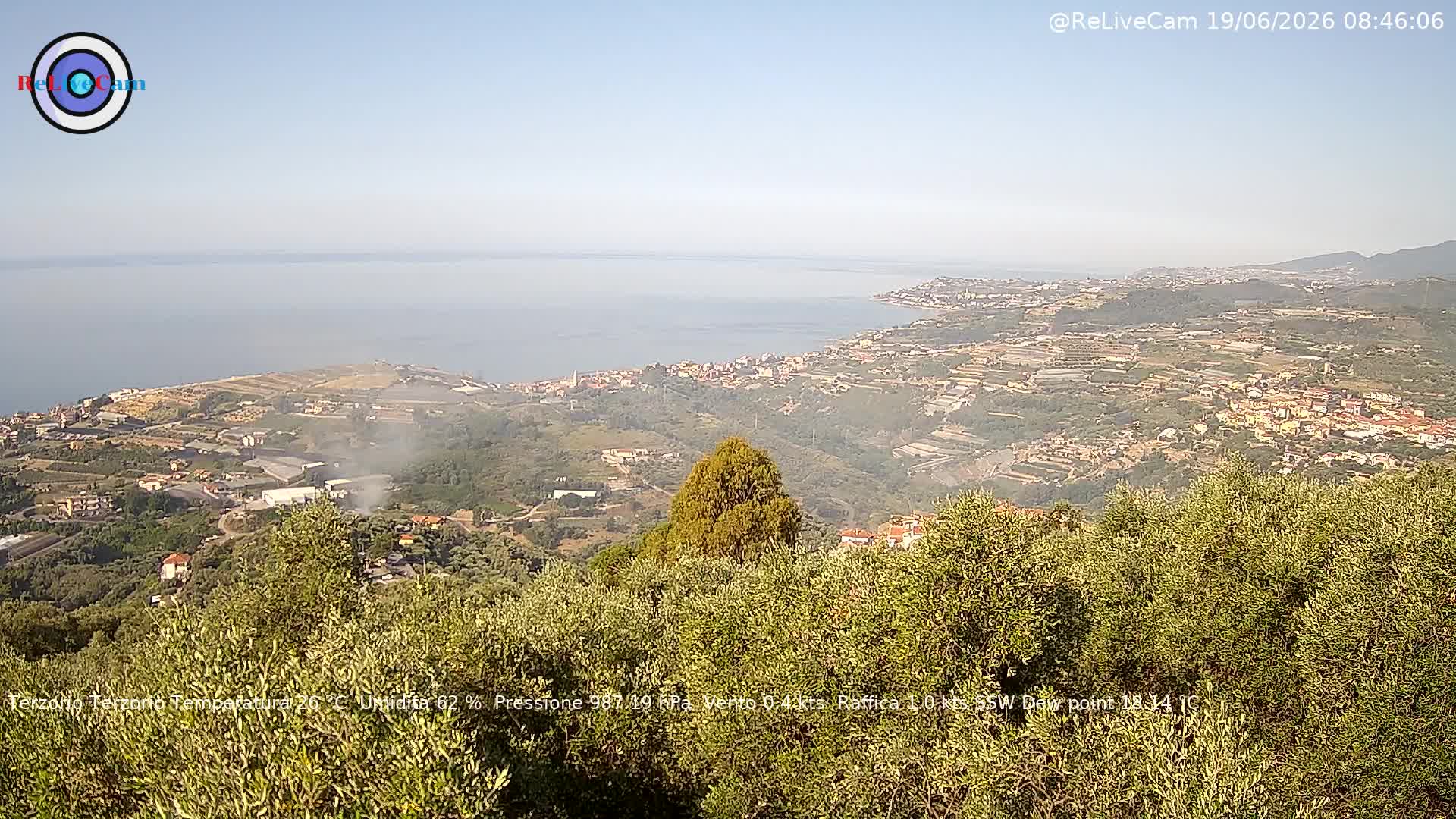 Timelapse del 19/06/2026