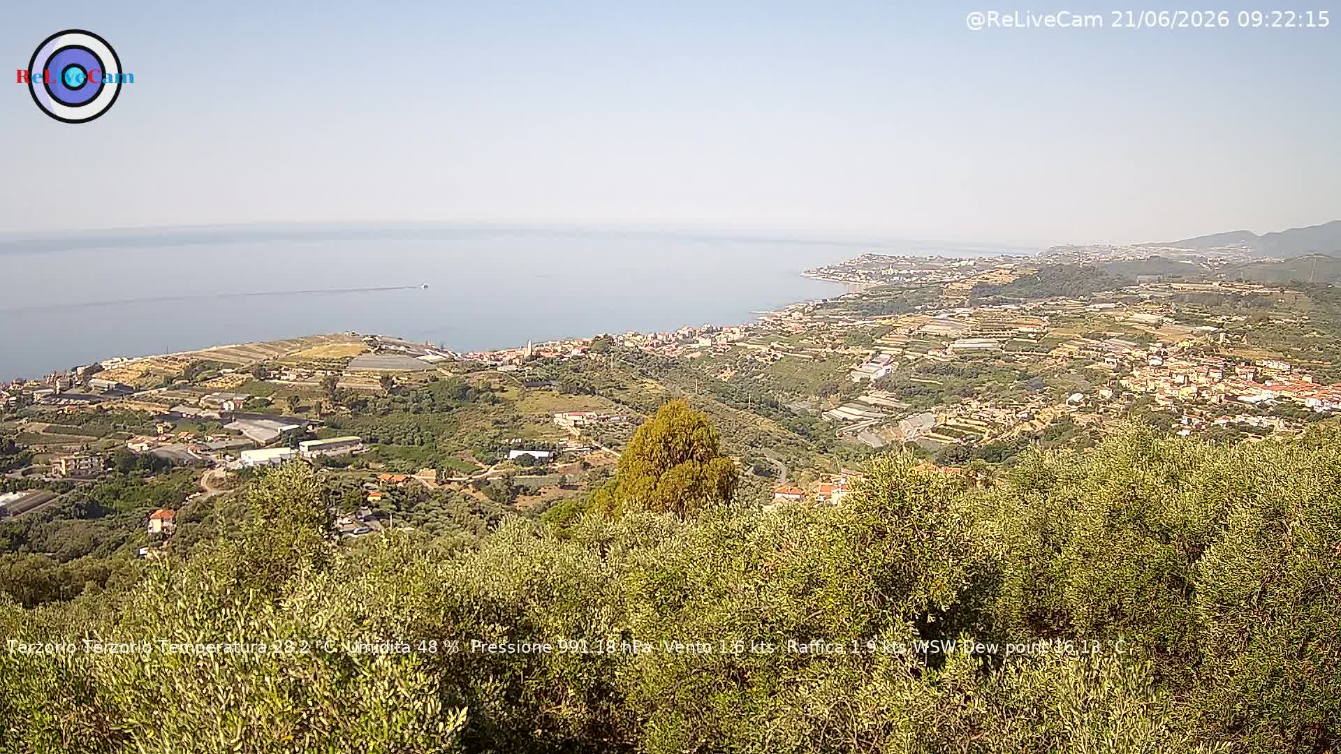 Timelapse del 21/06/2026