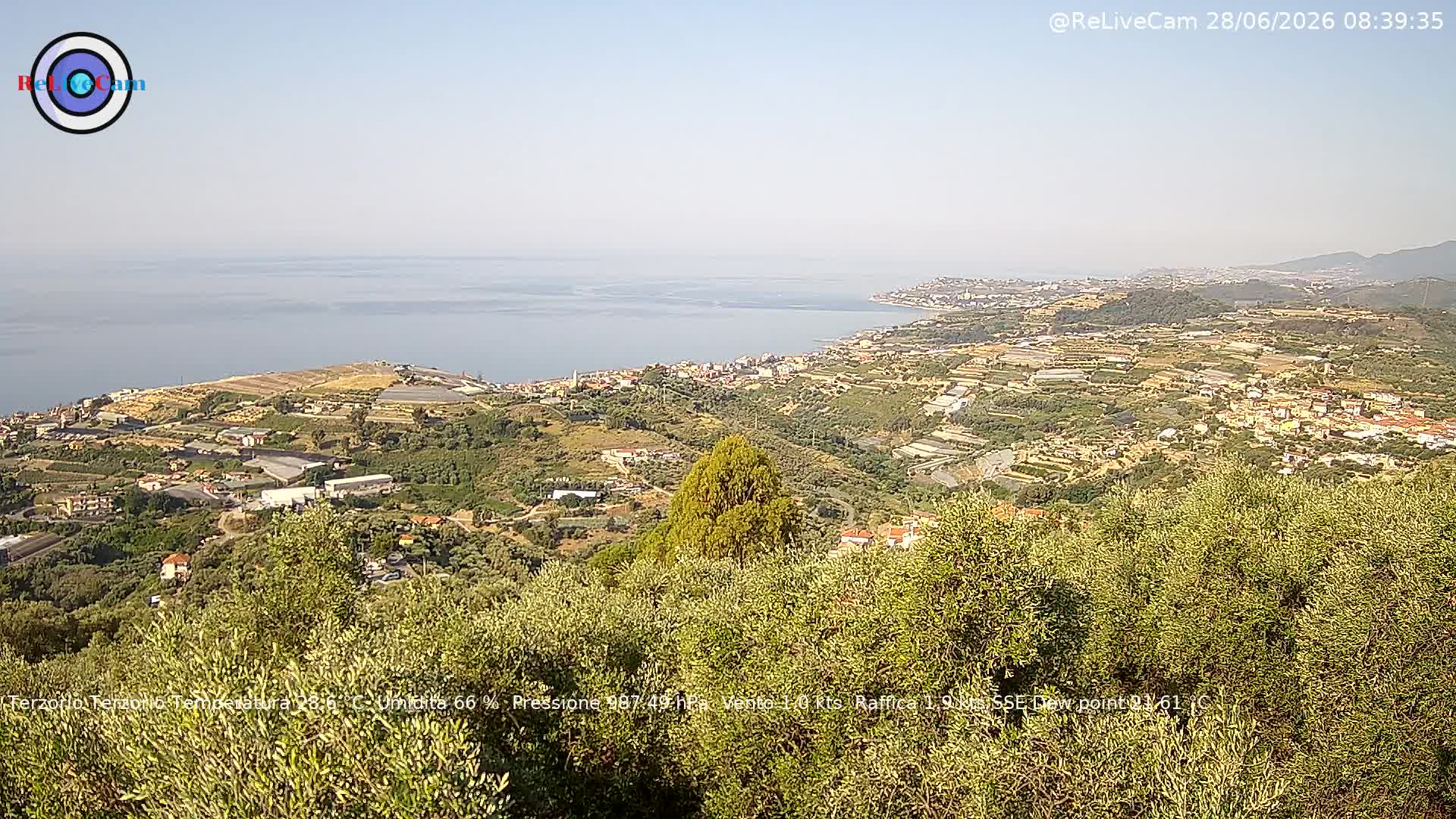 Timelapse del 28/06/2026