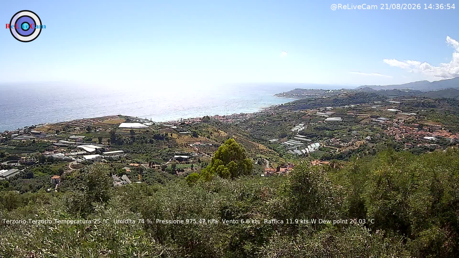 Timelapse del 21/08/2026