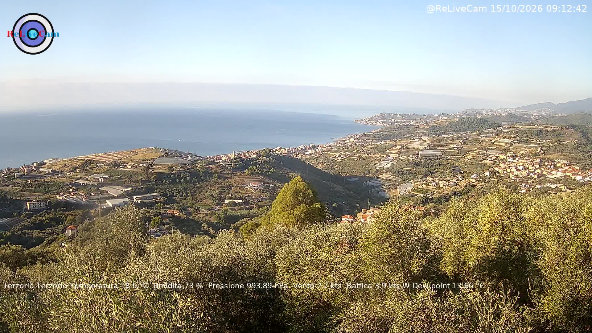 Timelapse del 15/10/2026