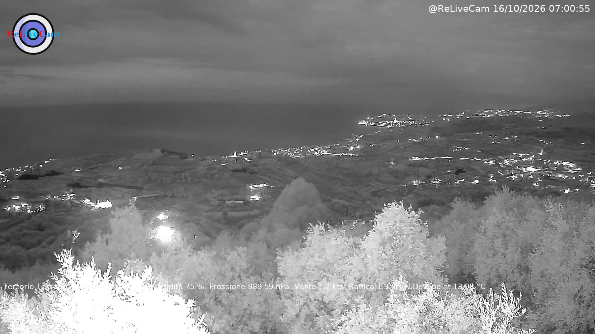 Timelapse del 16/10/2026