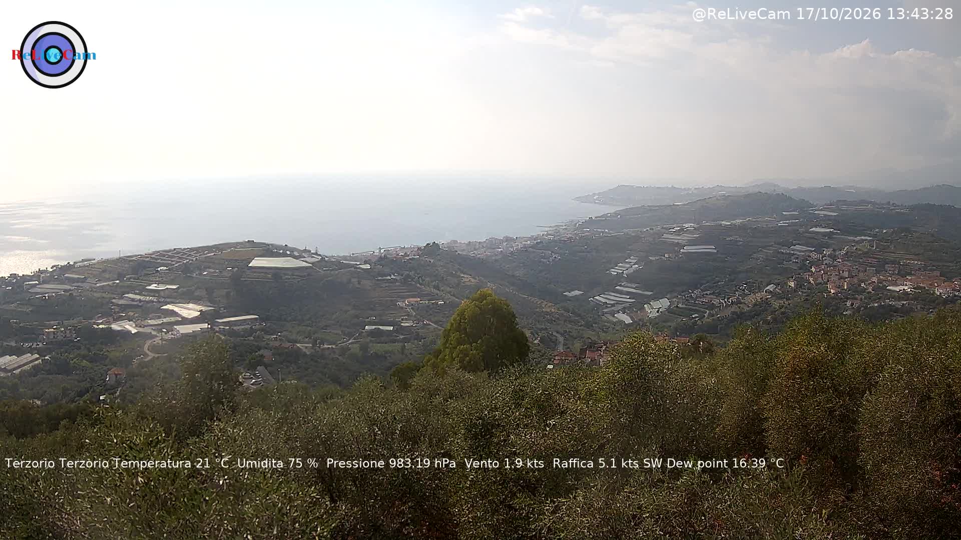 Timelapse del 17/10/2026