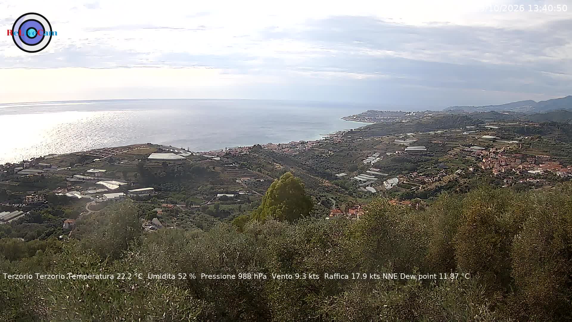 Timelapse del 19/10/2026