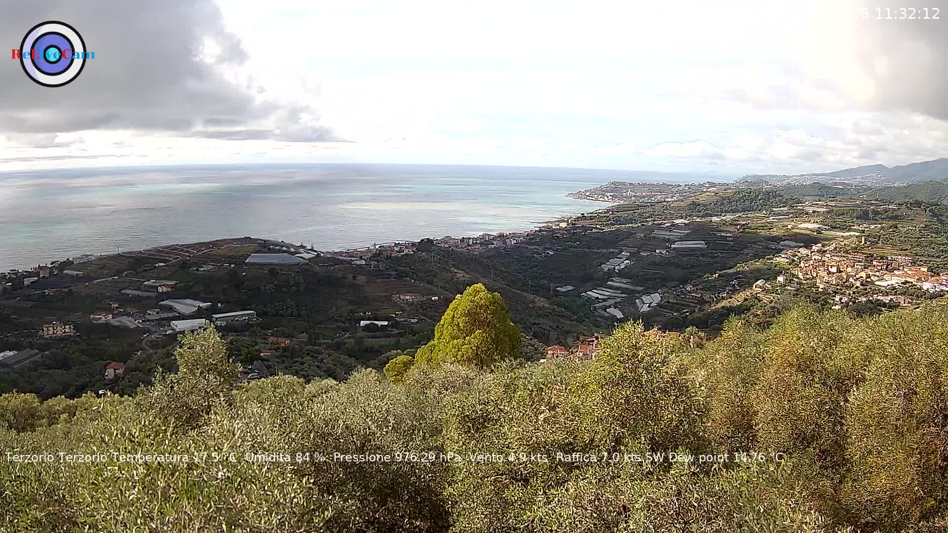 Timelapse del 21/10/2026