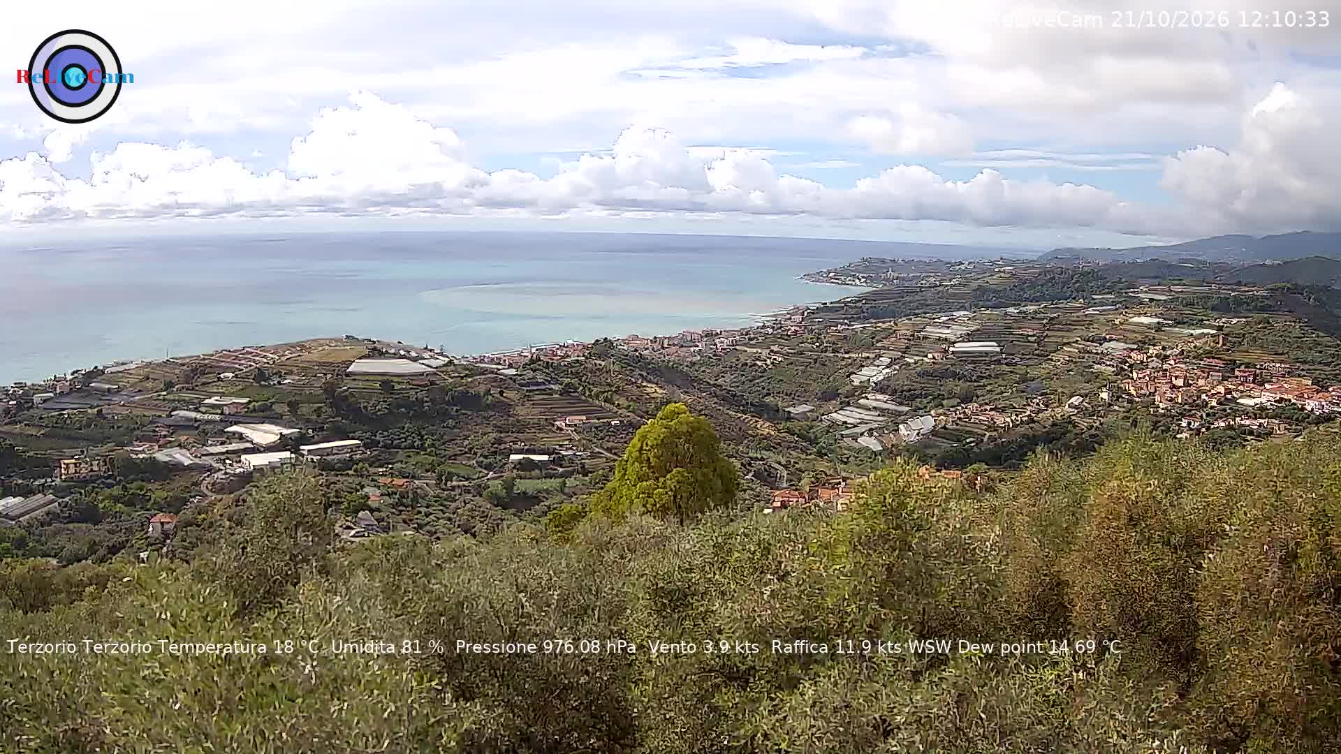 Timelapse del 21/10/2026