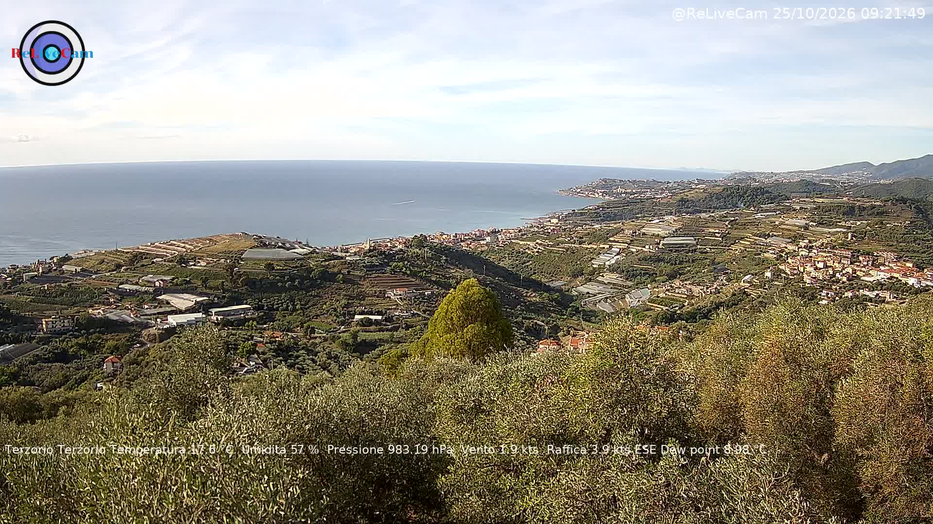 Timelapse del 25/10/2026