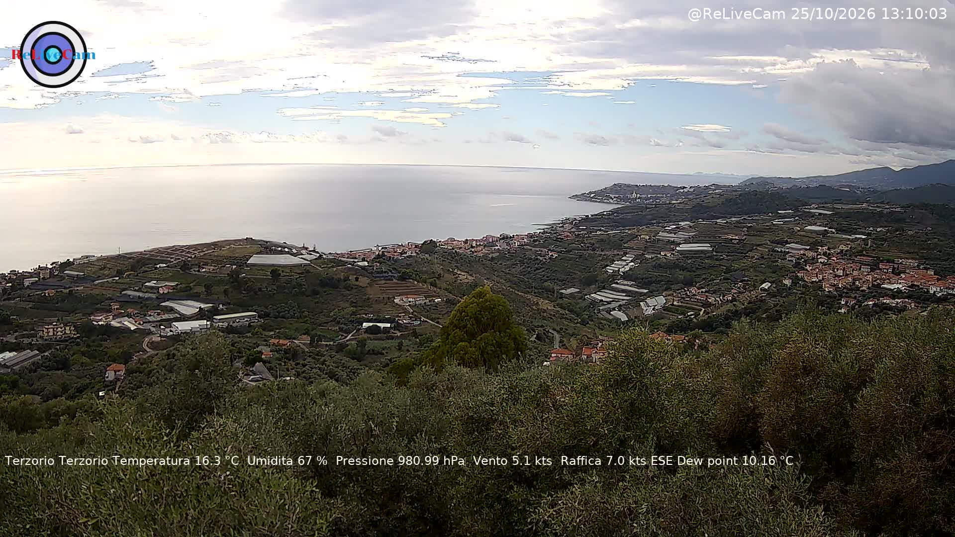 Timelapse del 25/10/2026