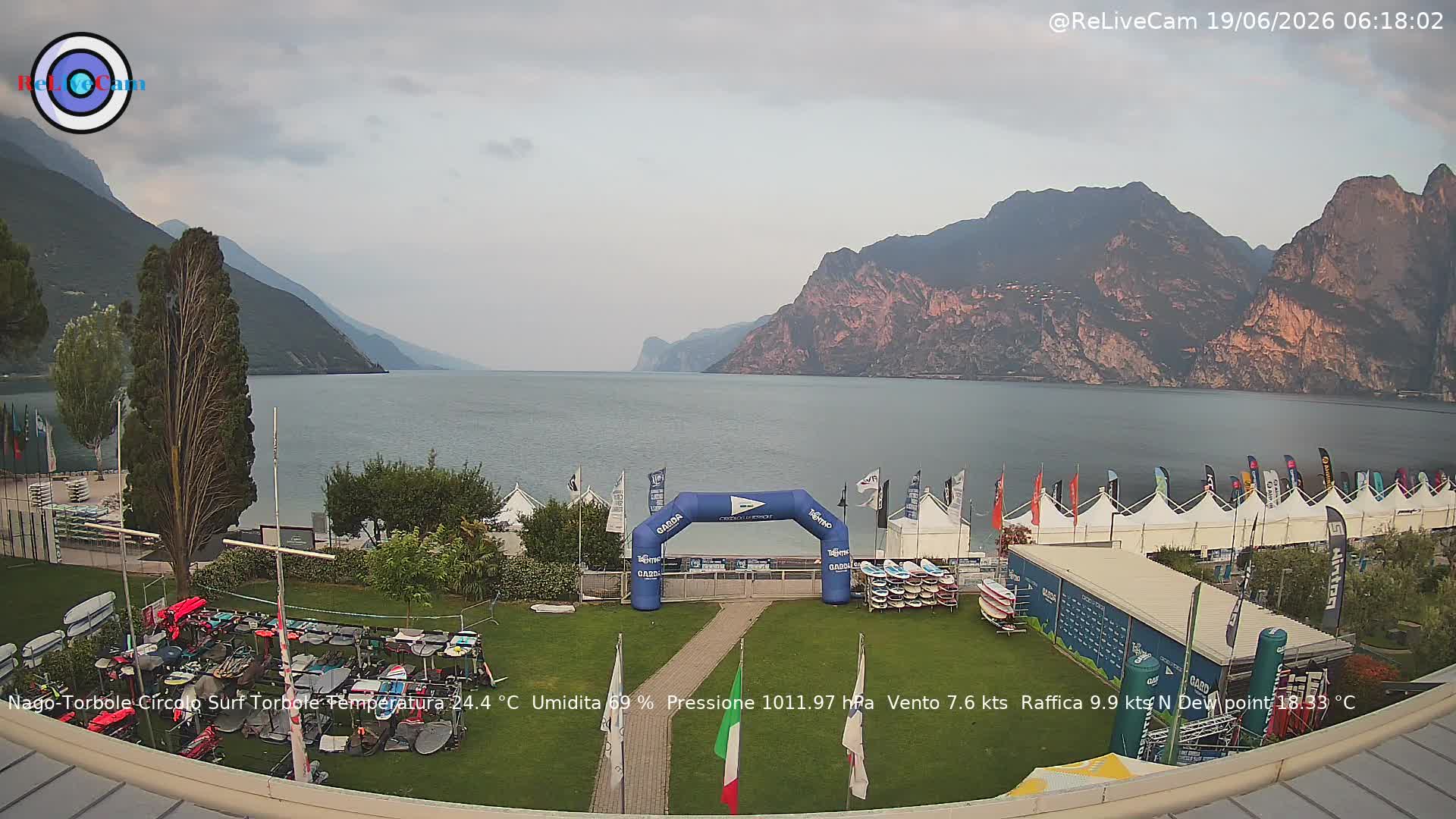 Timelapse del 19/06/2026