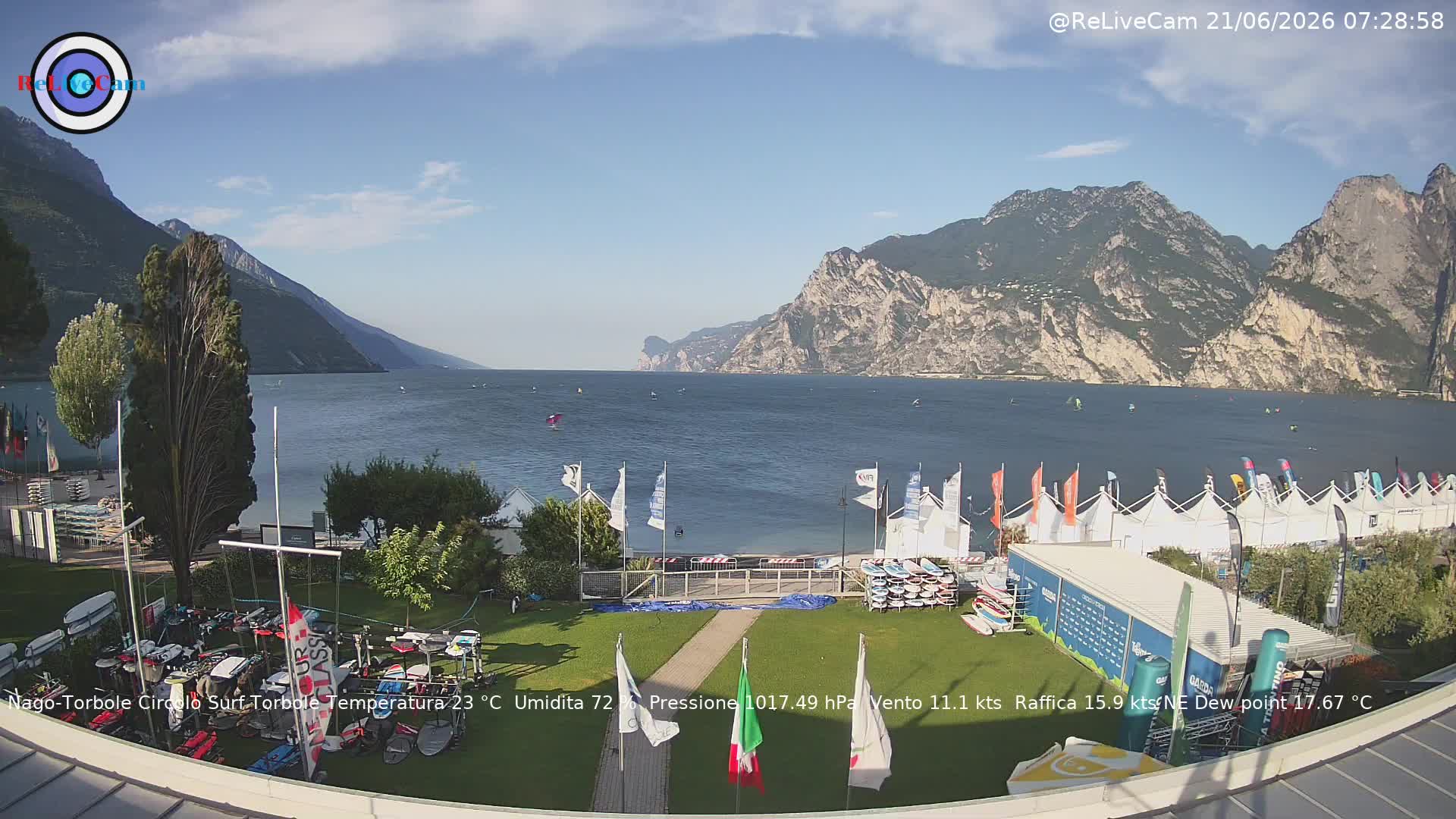 Timelapse del 21/06/2026
