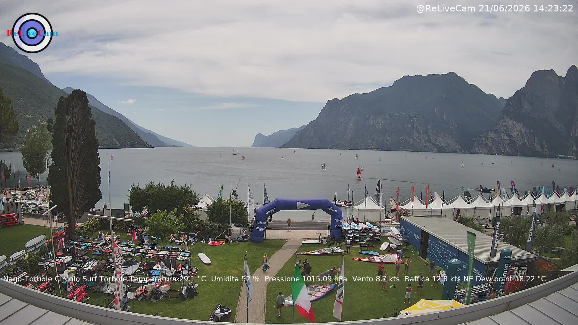 Timelapse del 21/06/2026