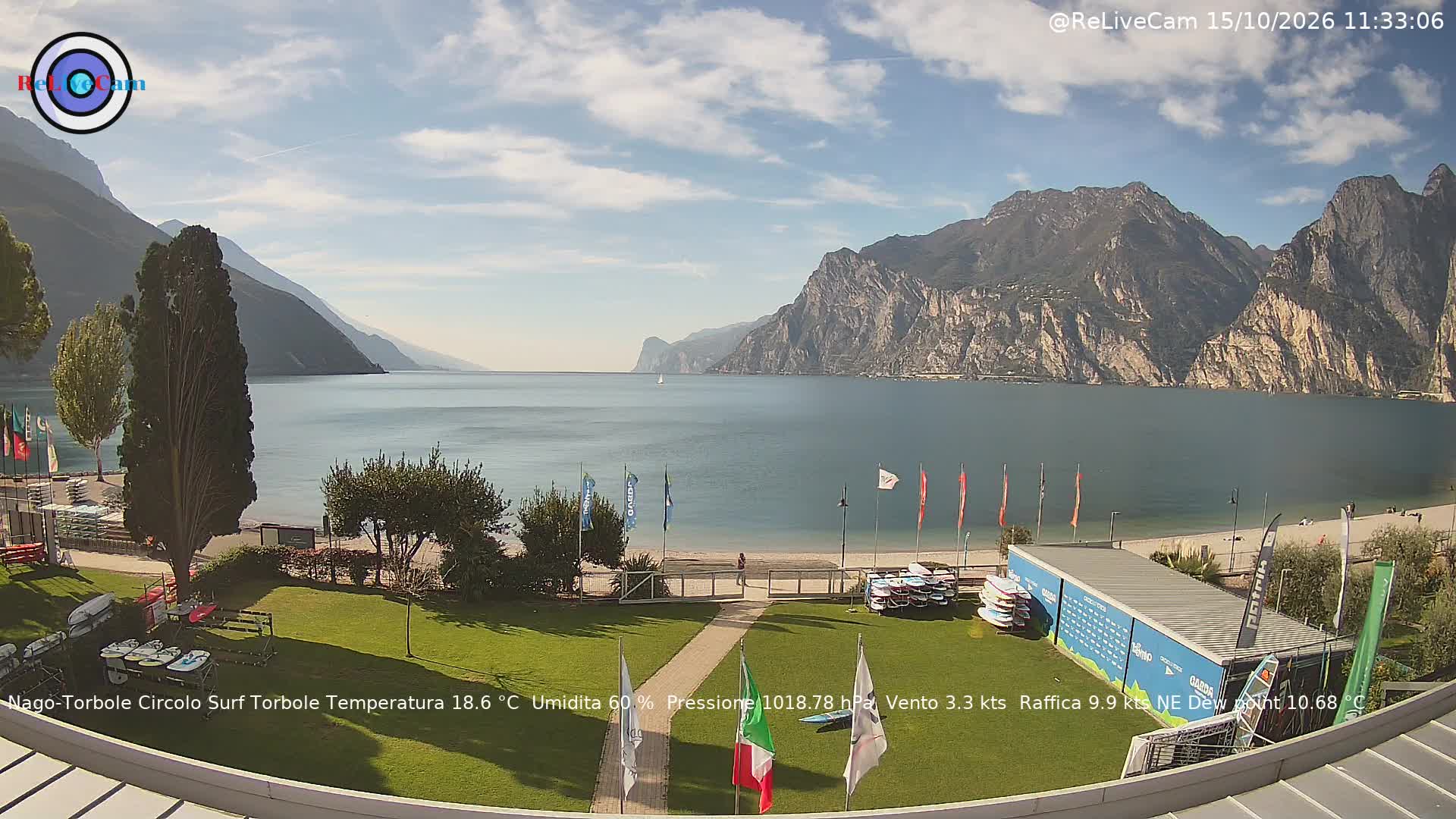 Timelapse del 15/10/2026