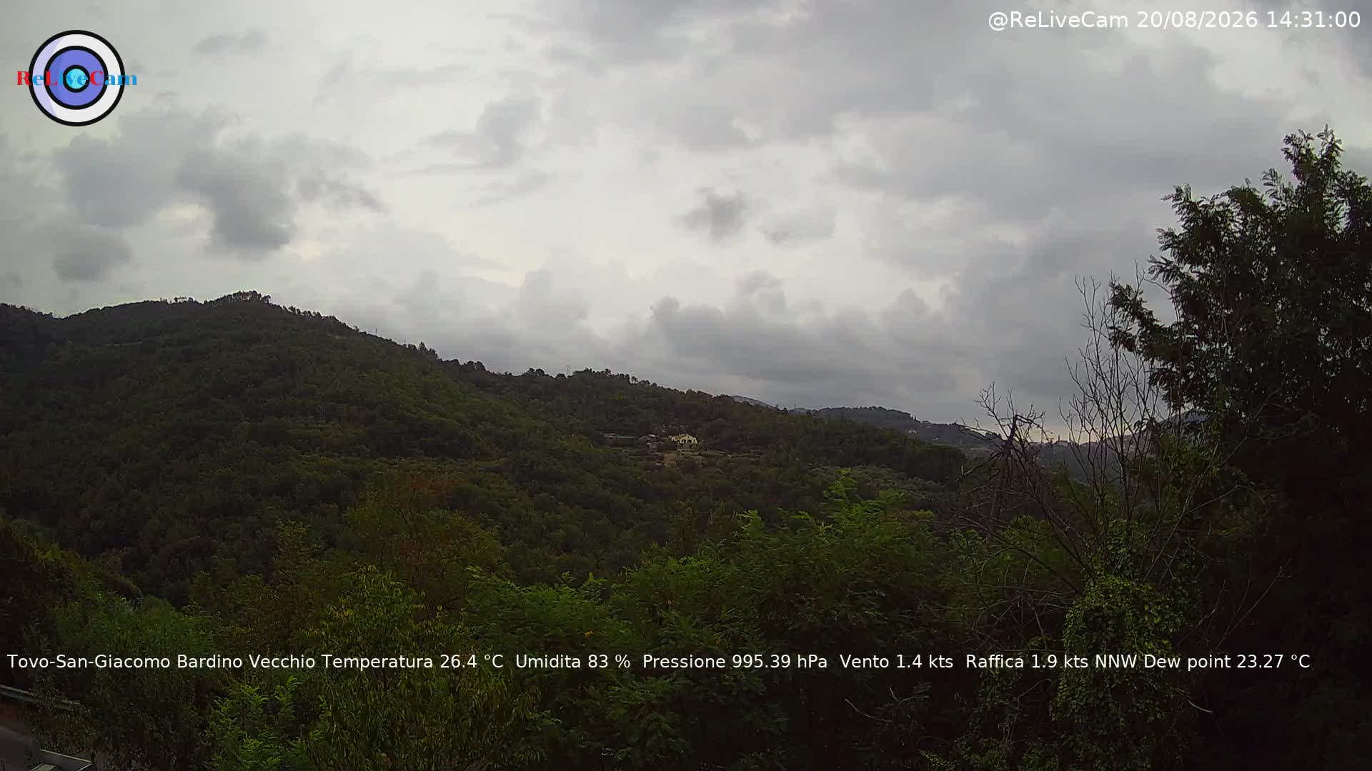 Timelapse del 20/08/2026