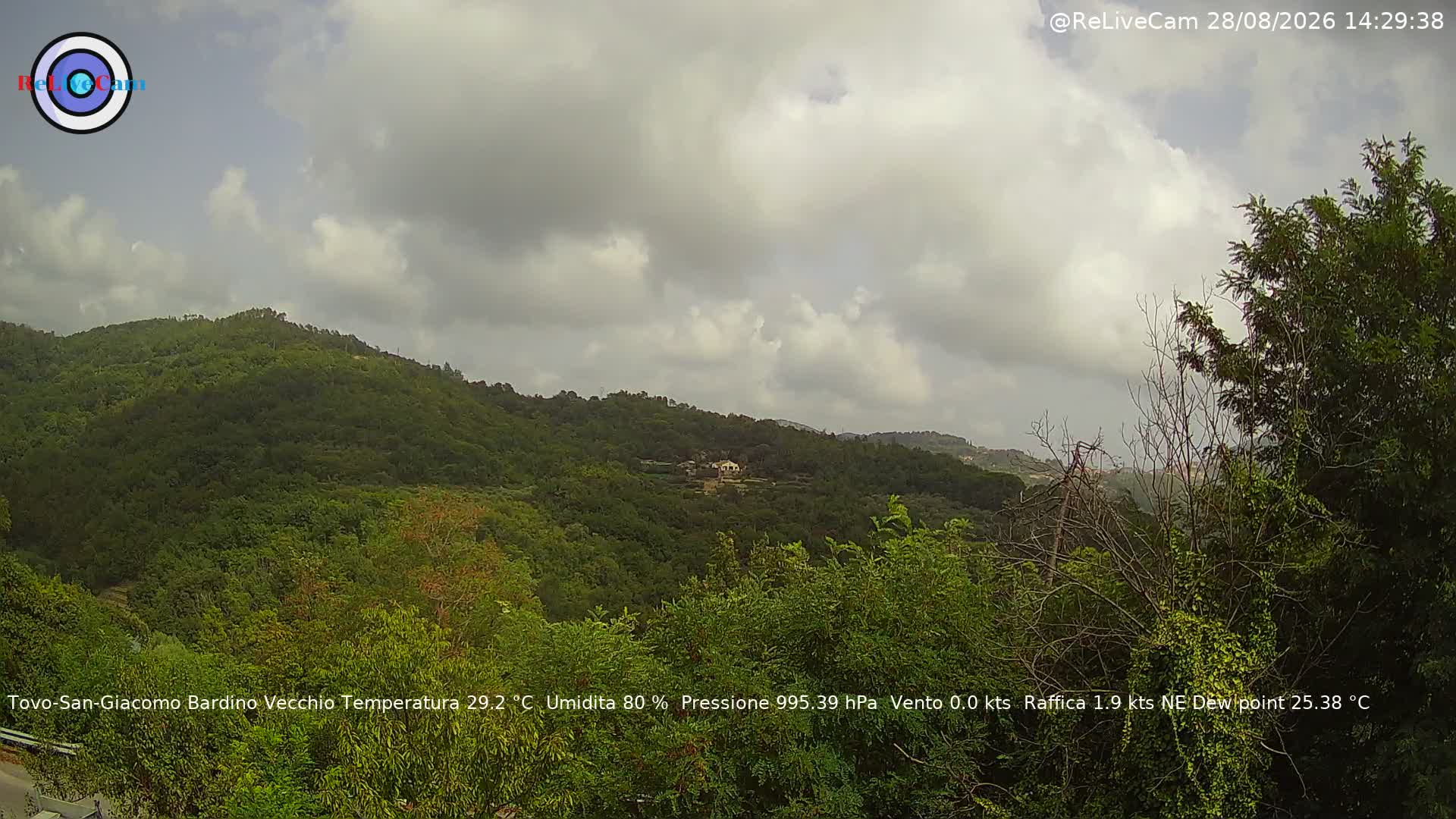 Timelapse del 28/08/2026