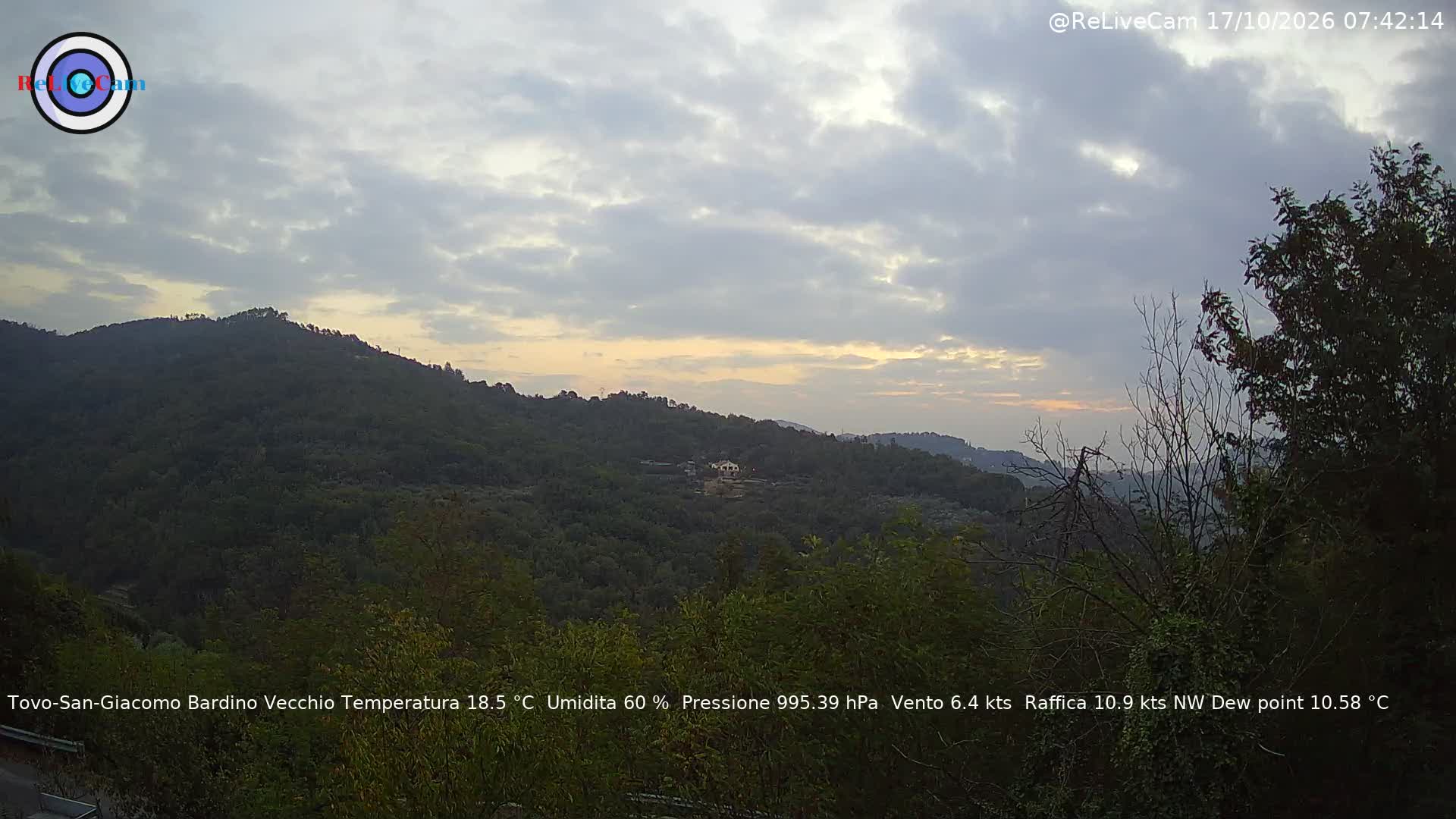 Timelapse del 17/10/2026