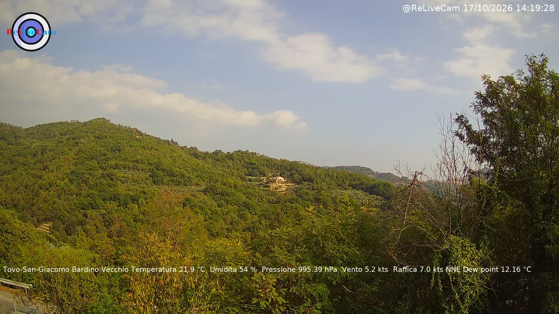 Timelapse del 17/10/2026