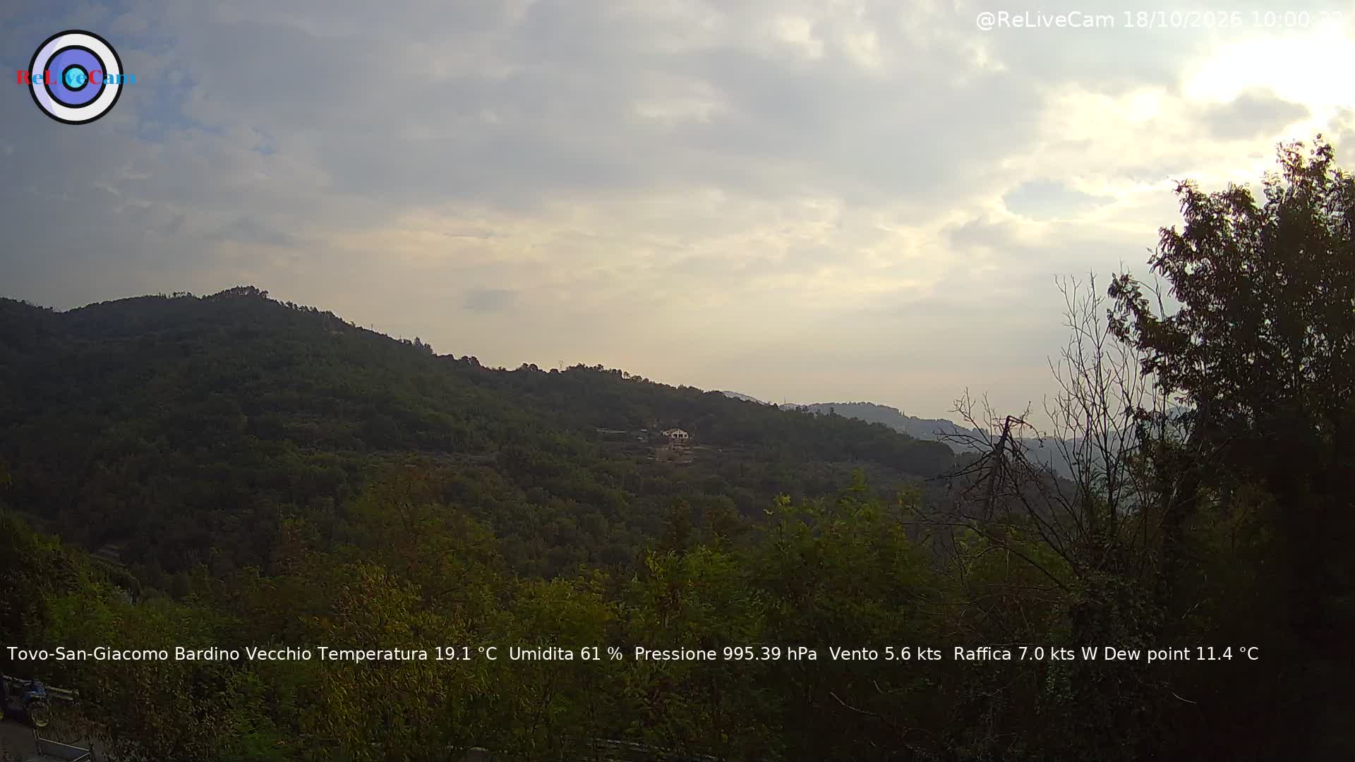 Timelapse del 18/10/2026