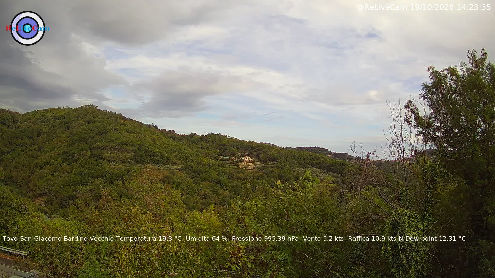 Timelapse del 19/10/2026