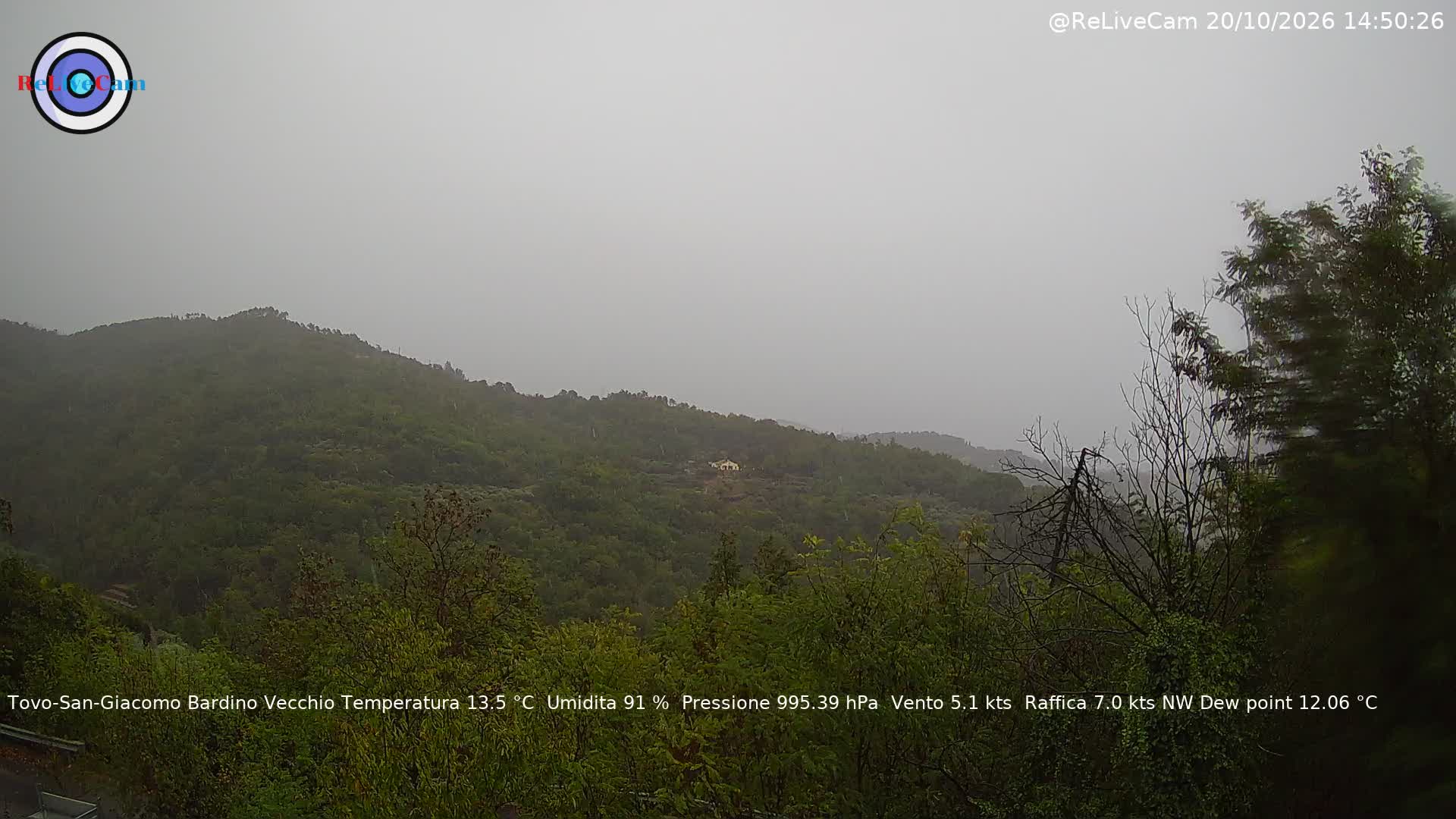 Timelapse del 20/10/2026