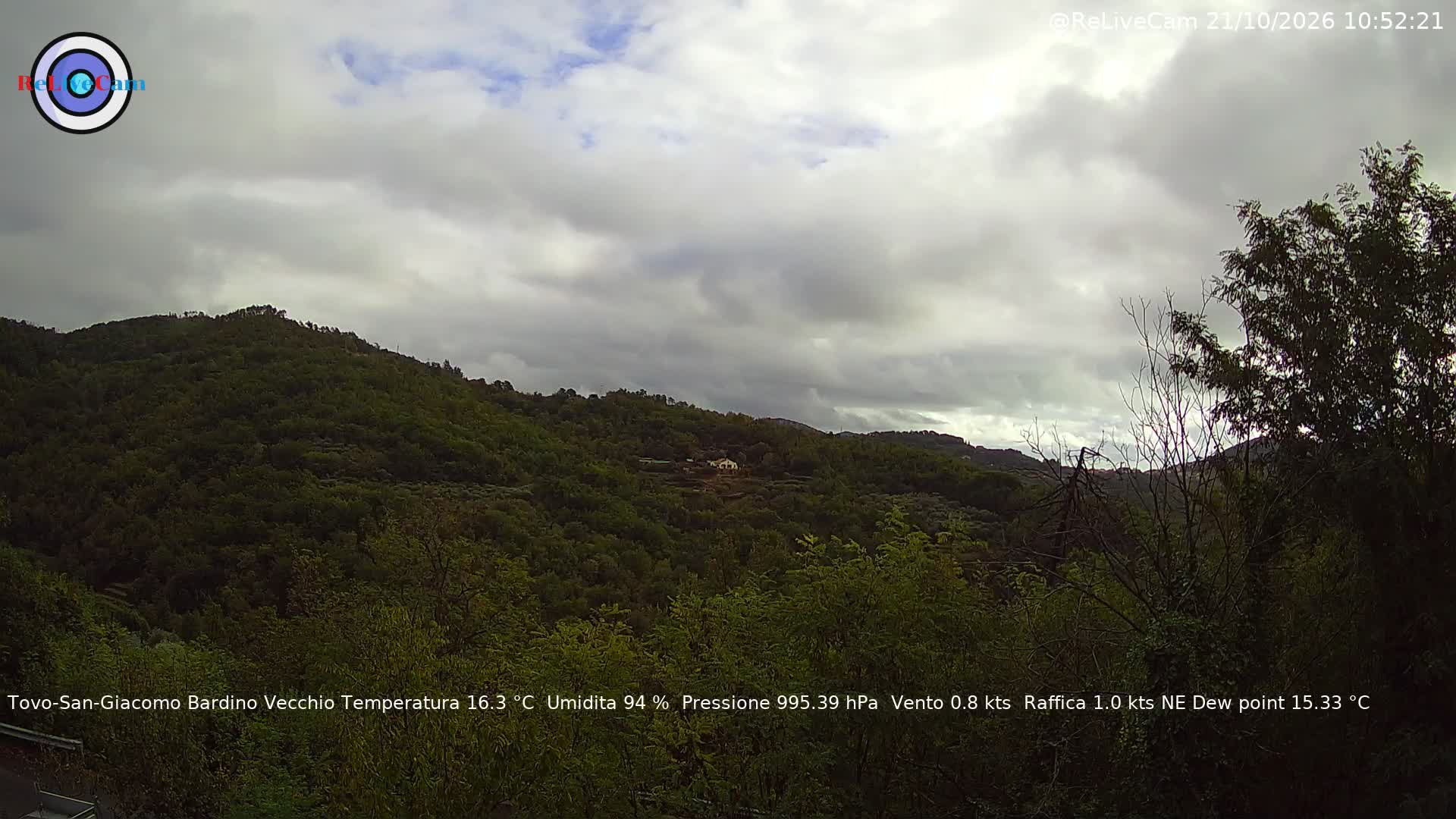Timelapse del 21/10/2026