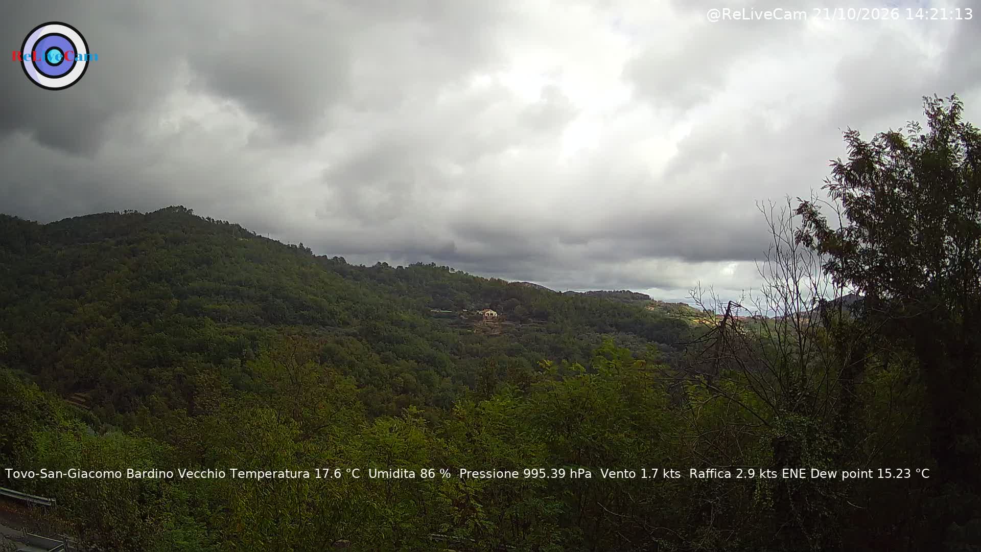 Timelapse del 21/10/2026