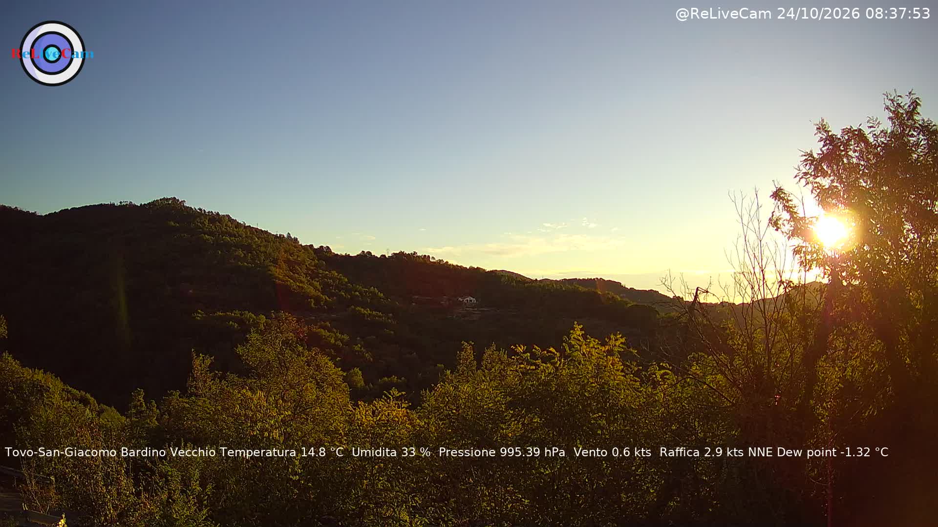 Timelapse del 24/10/2026