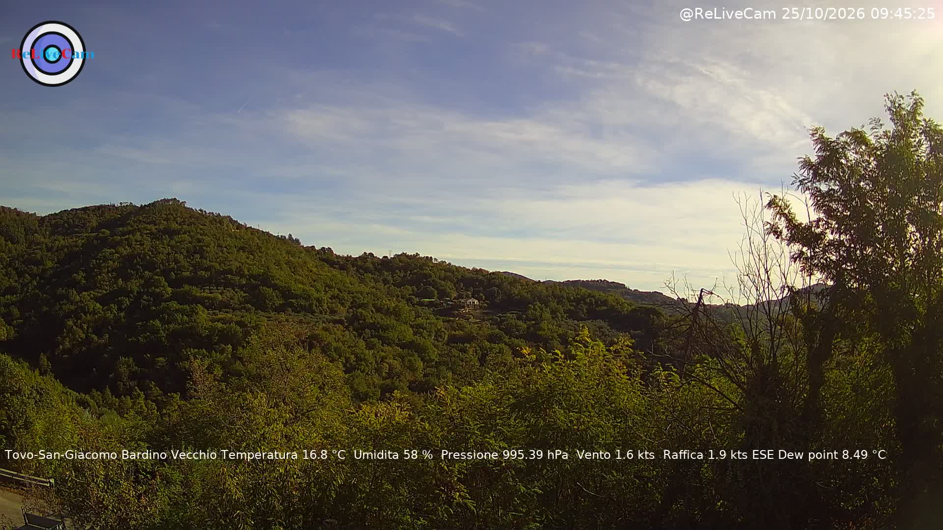 Timelapse del 25/10/2026